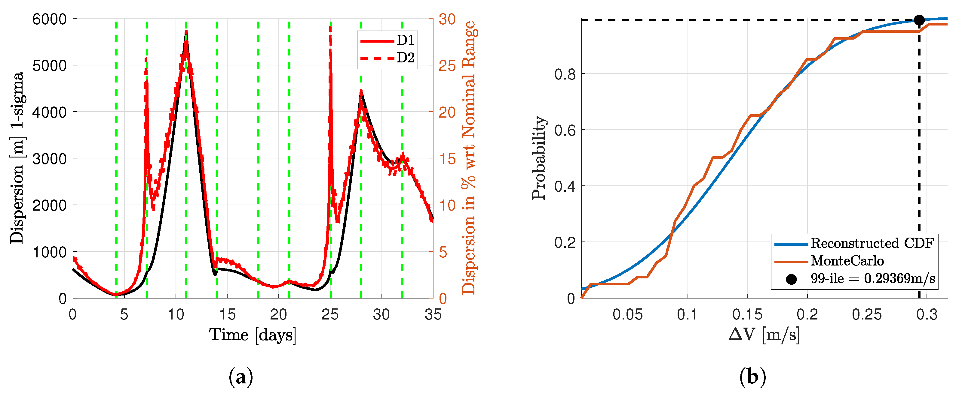Aerospace 10 00464 g013