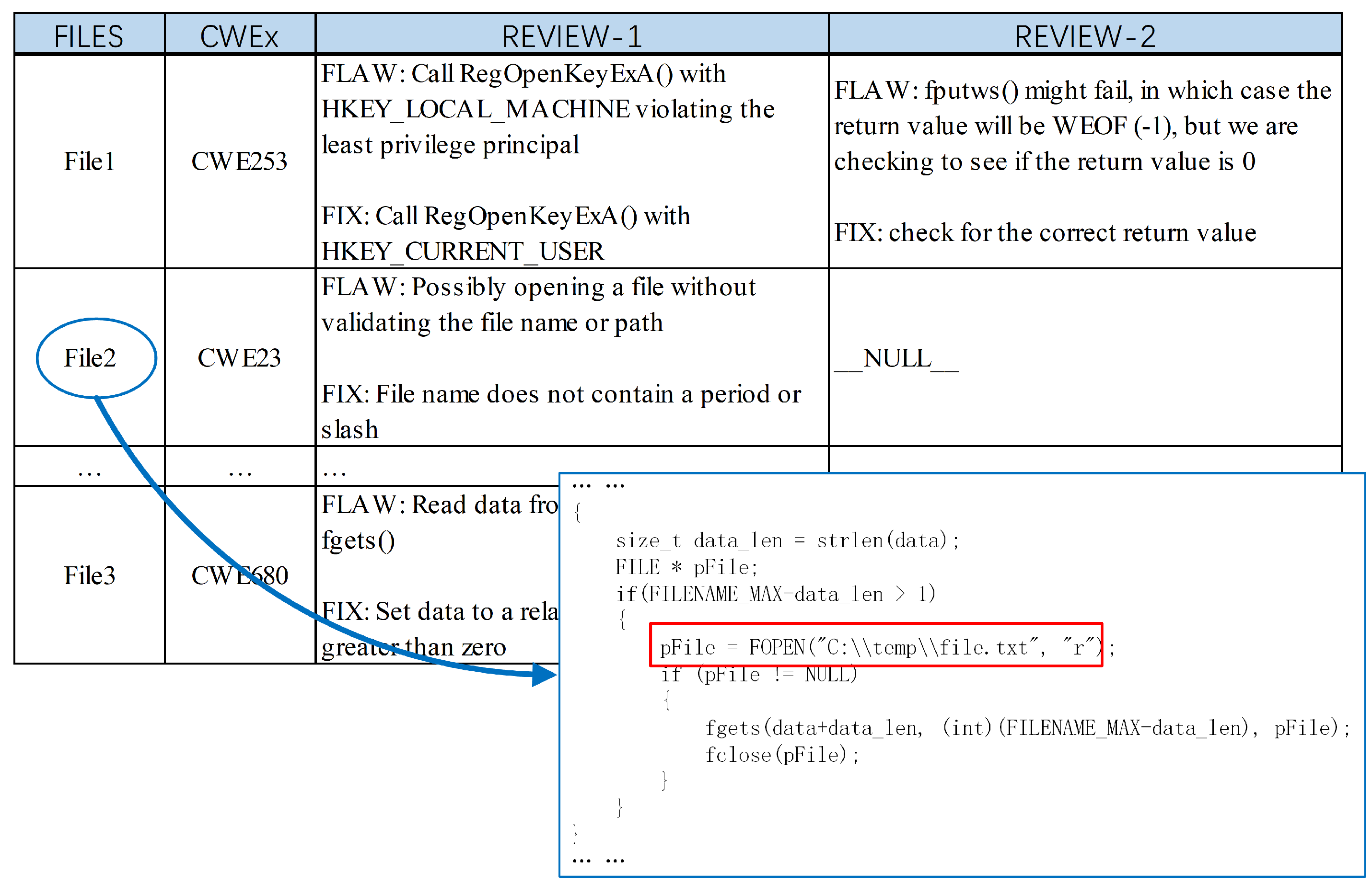 Aerospace 10 00465 g008