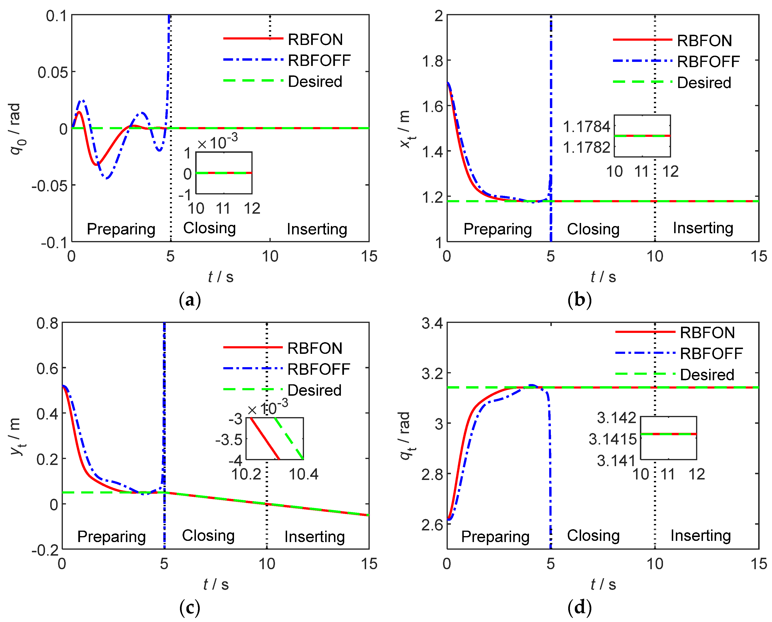 Aerospace 10 00466 g003 550