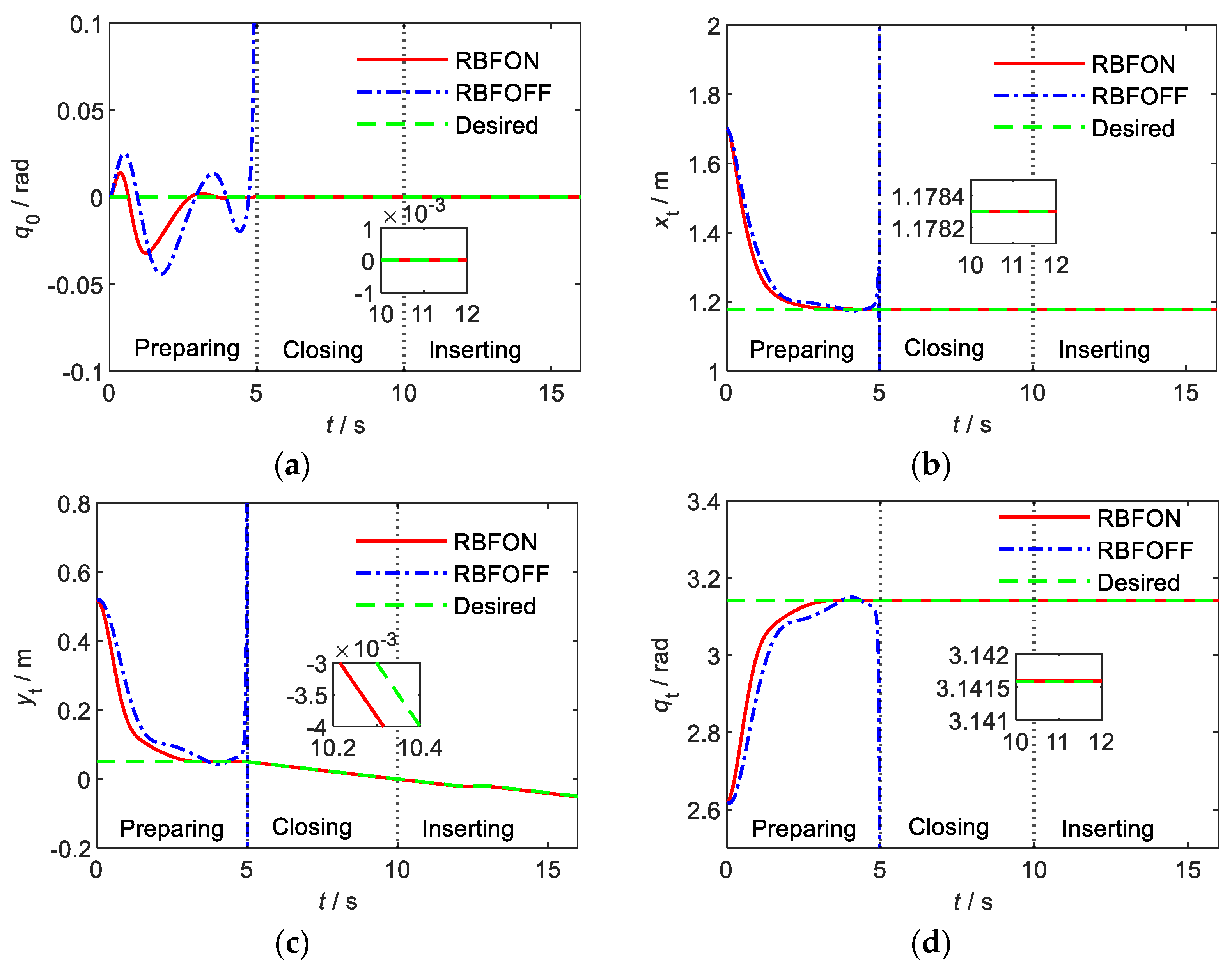 Aerospace 10 00466 g006 550