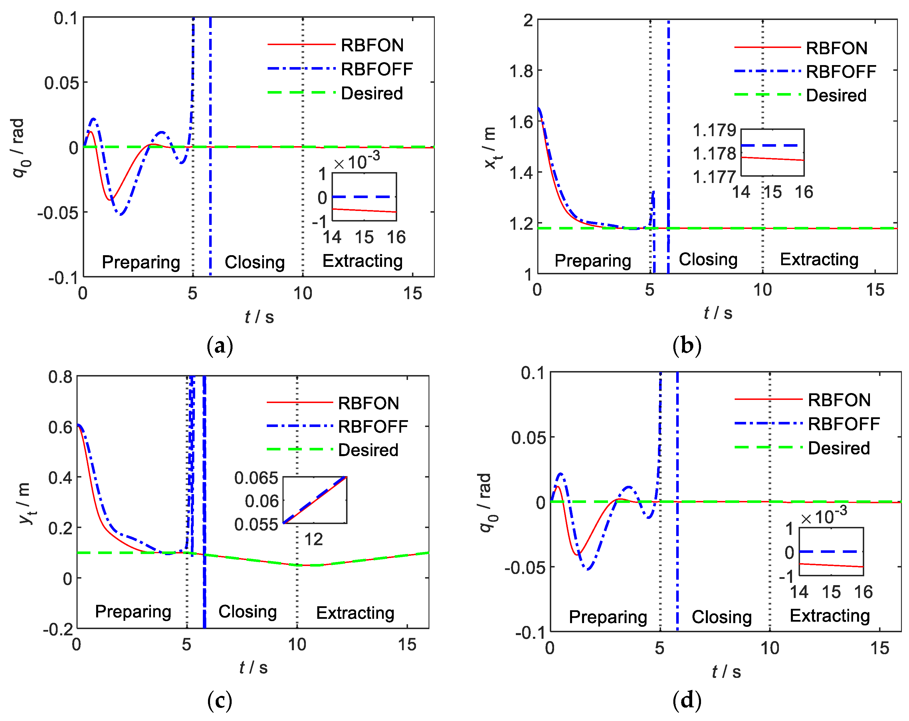 Aerospace 10 00466 g009 550