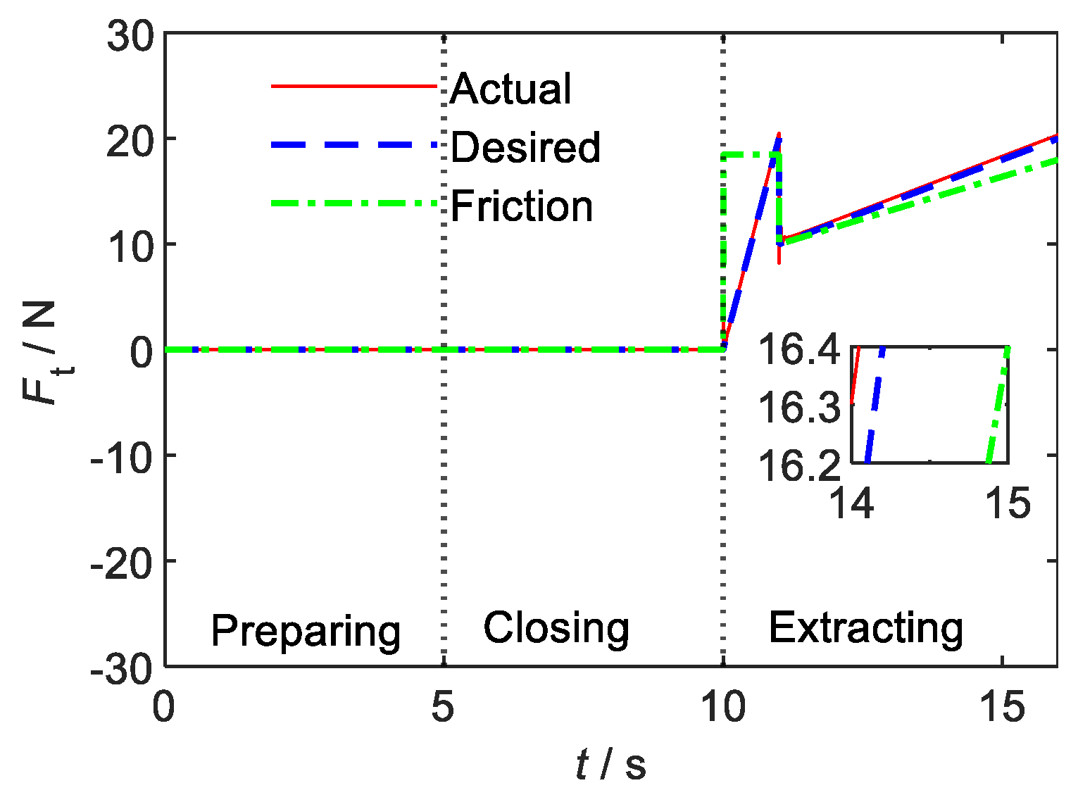 Aerospace 10 00466 g010 550