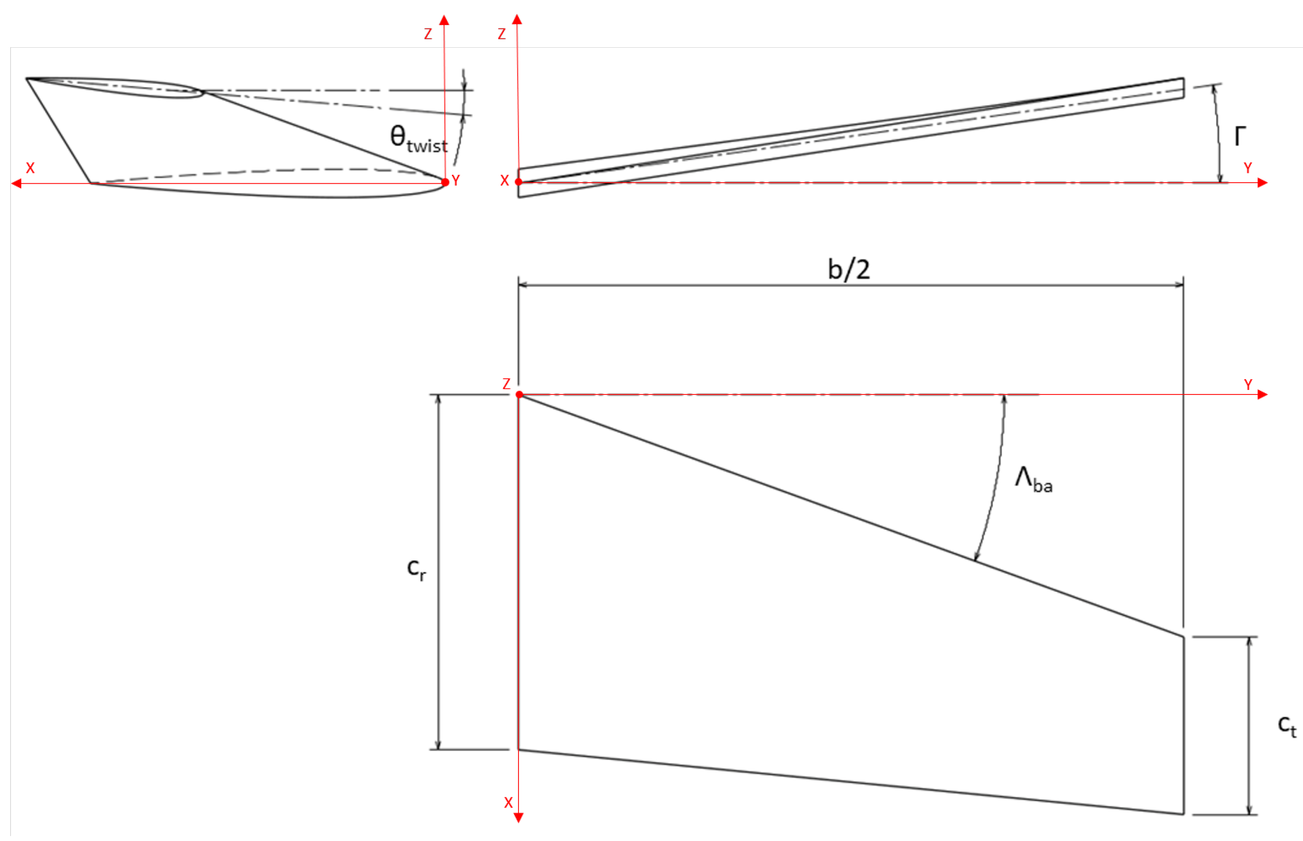 Aerospace 10 00467 g003