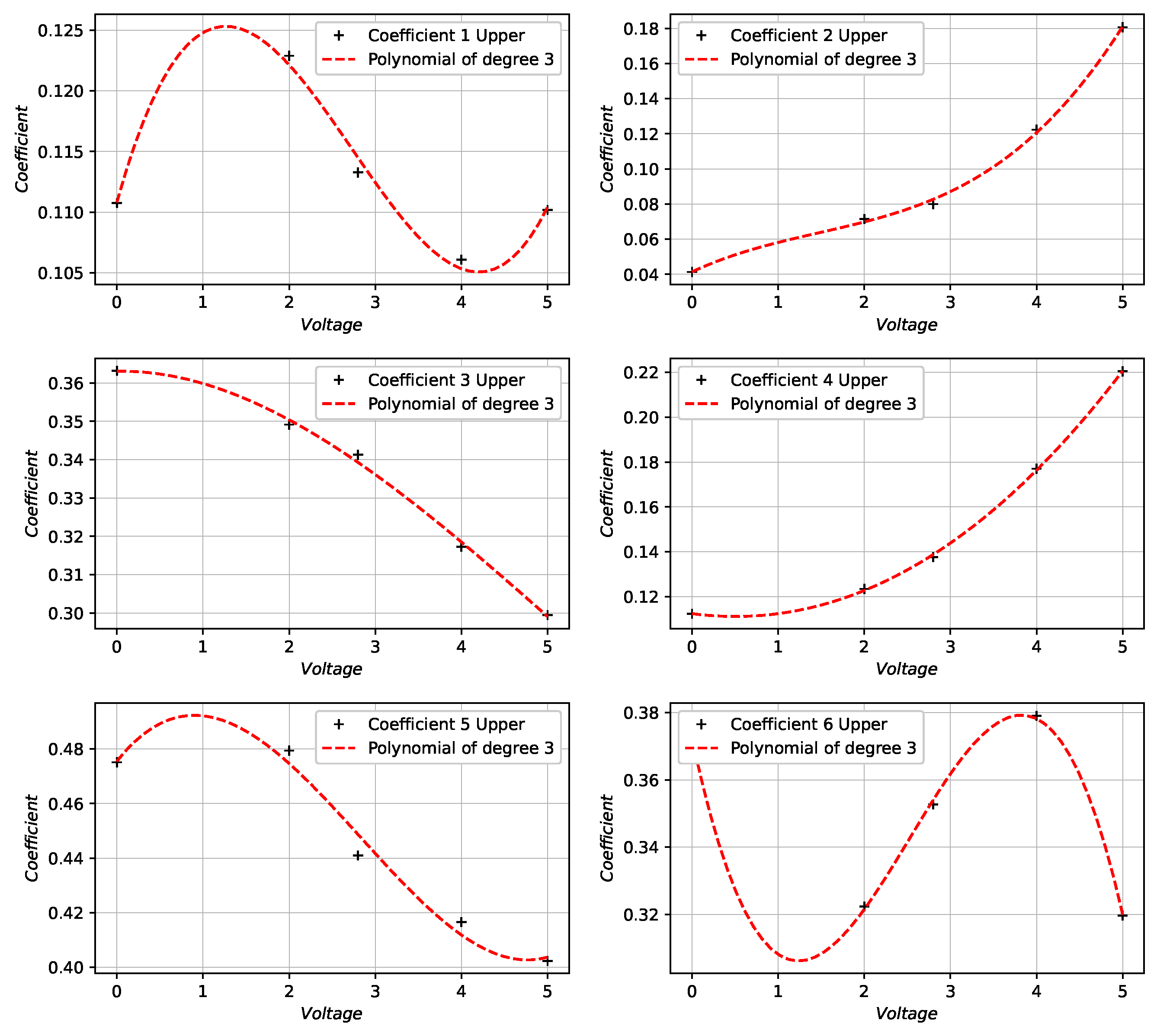 Aerospace 10 00467 g011