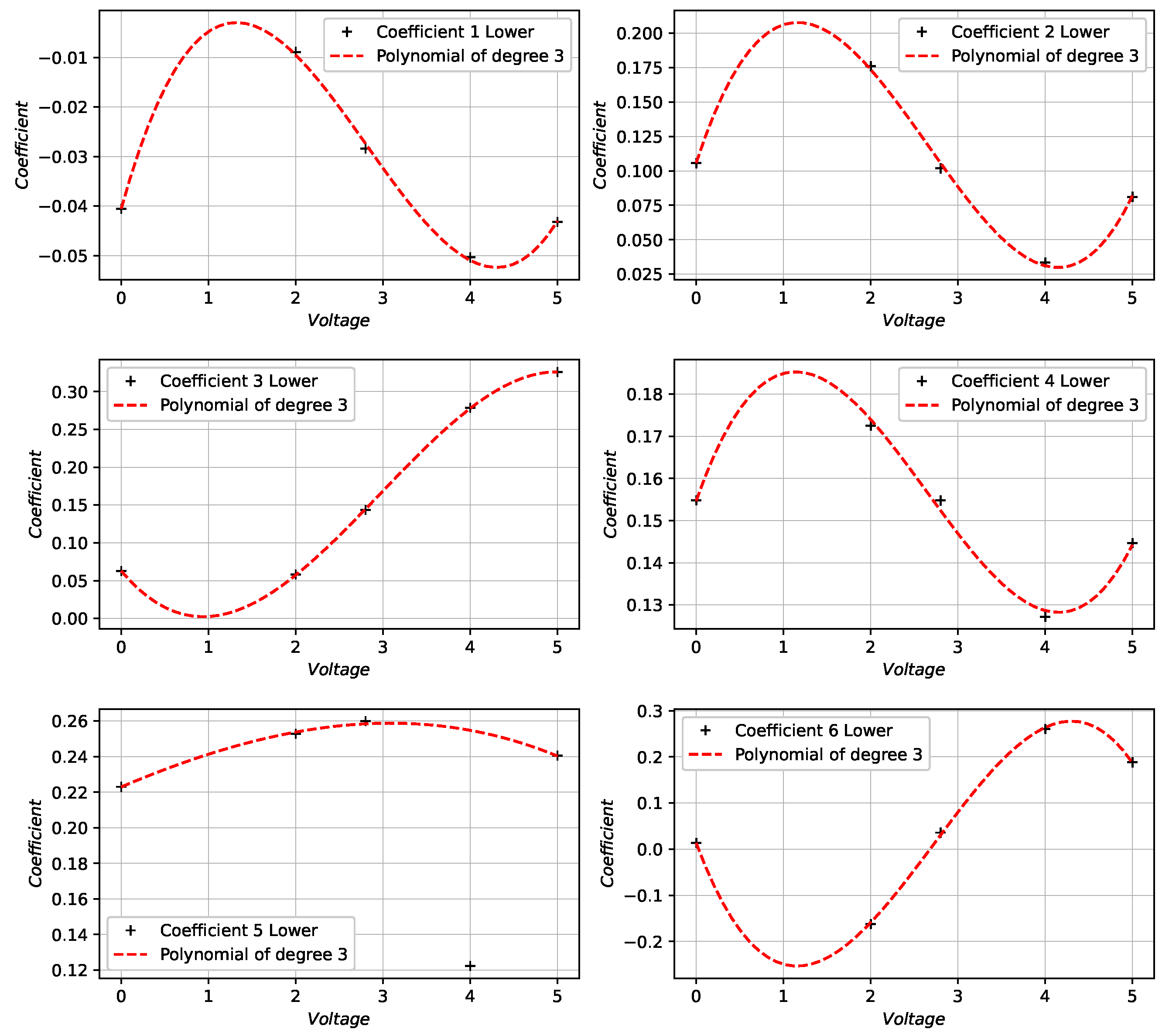 Aerospace 10 00467 g012