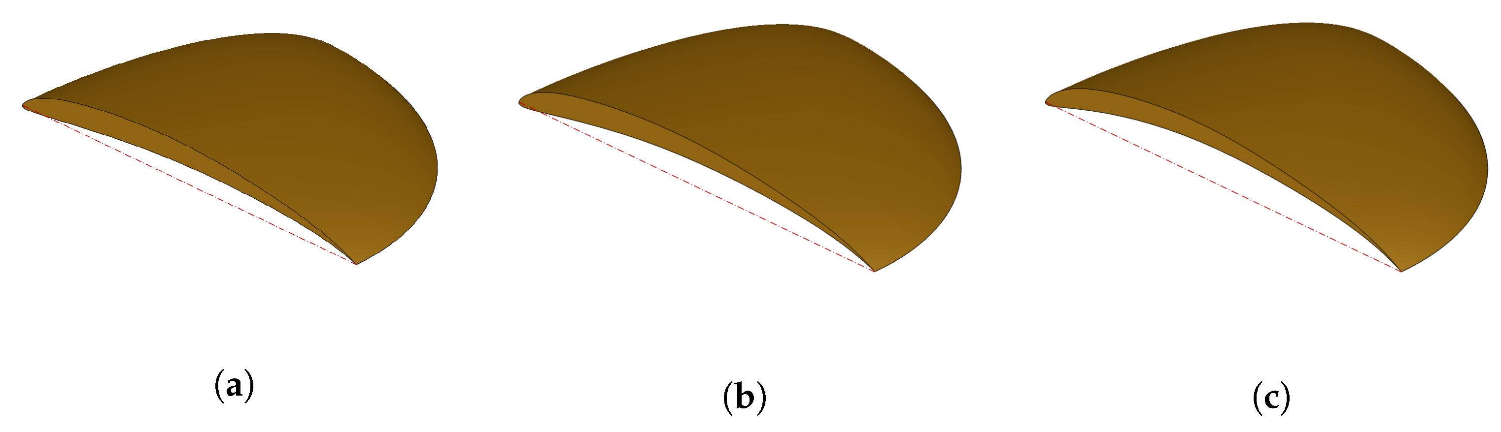 Aerospace 10 00467 g013