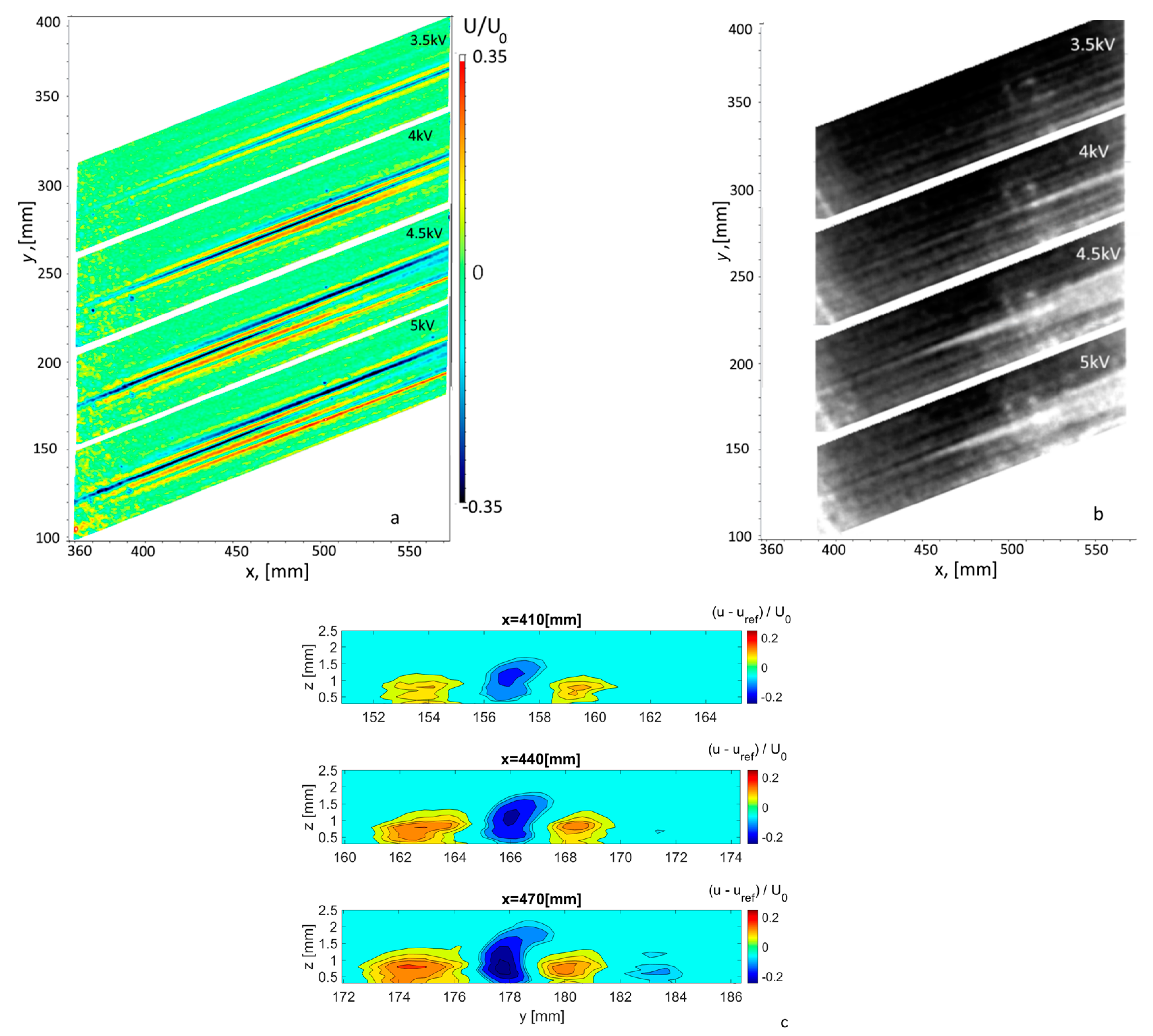 Aerospace 10 00469 g004