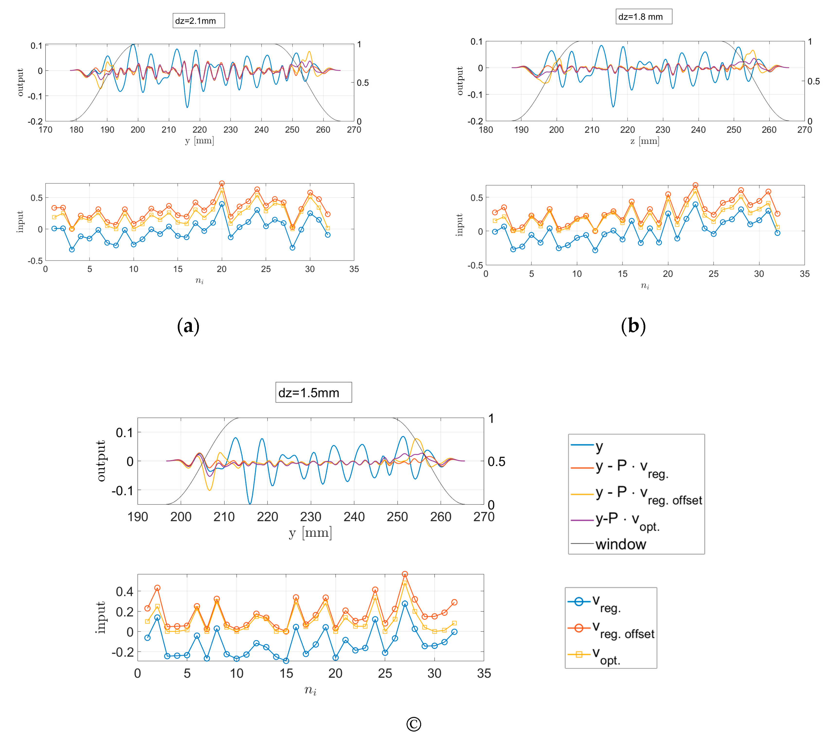 Aerospace 10 00469 g008
