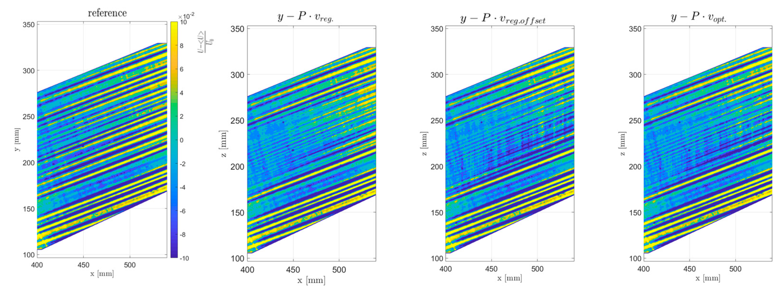 Aerospace 10 00469 g009