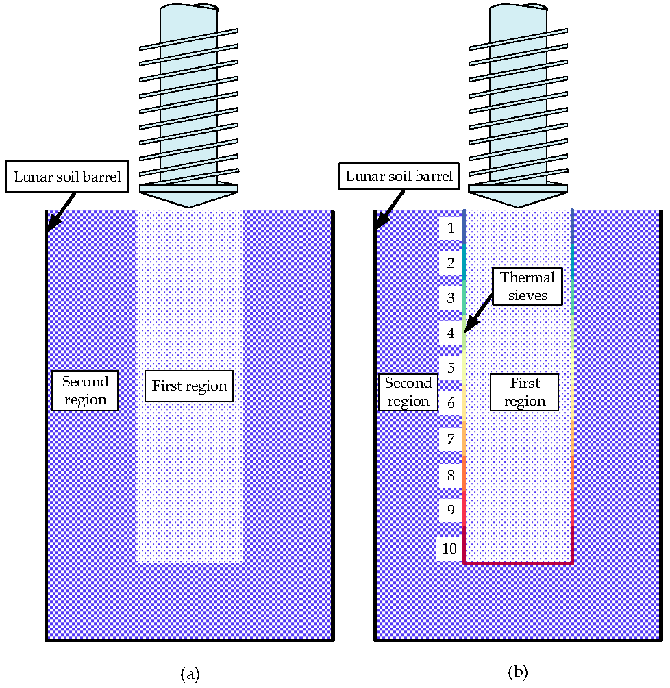 Aerospace 10 00472 g001