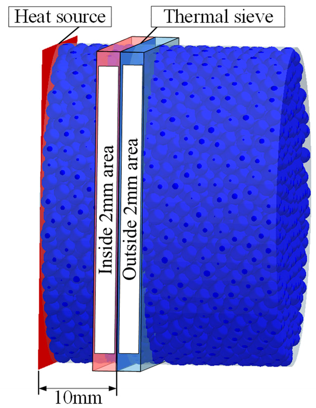 Aerospace 10 00472 g002