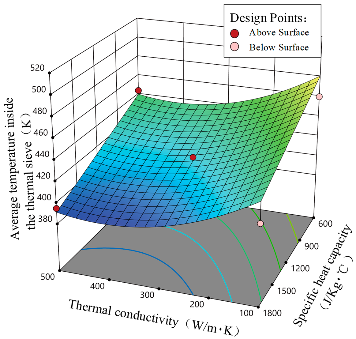 Aerospace 10 00472 g006