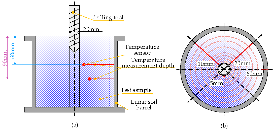 Aerospace 10 00472 g009