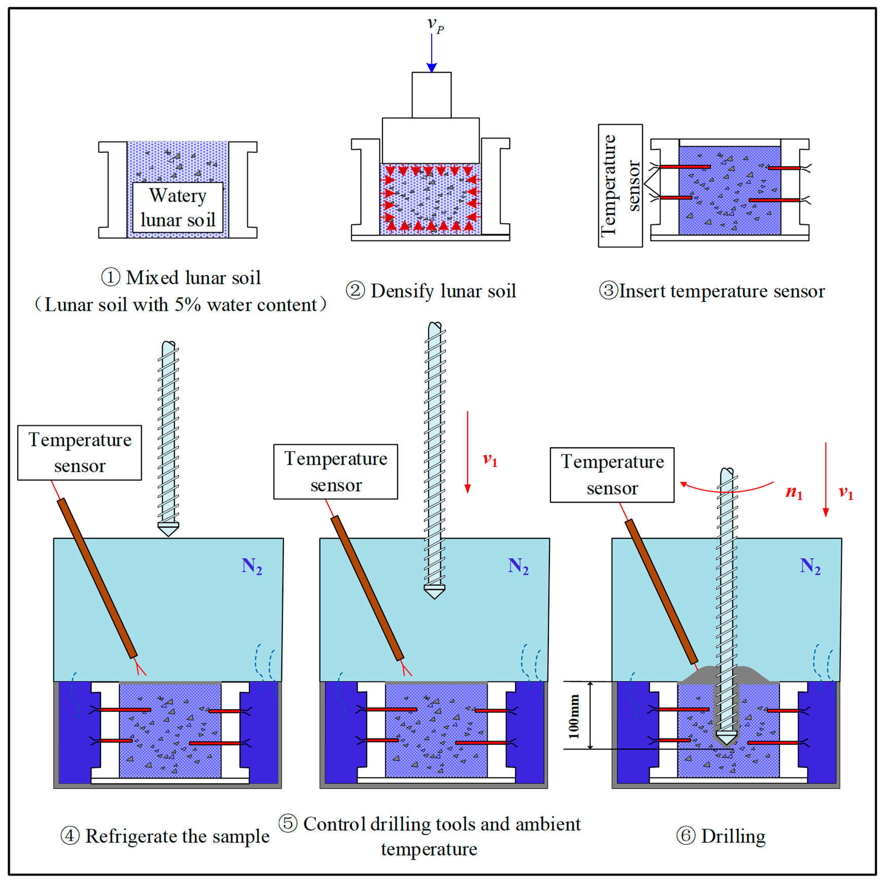 Aerospace 10 00472 g010