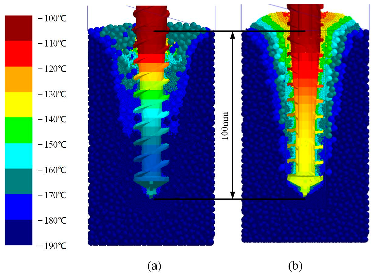 Aerospace 10 00472 g012