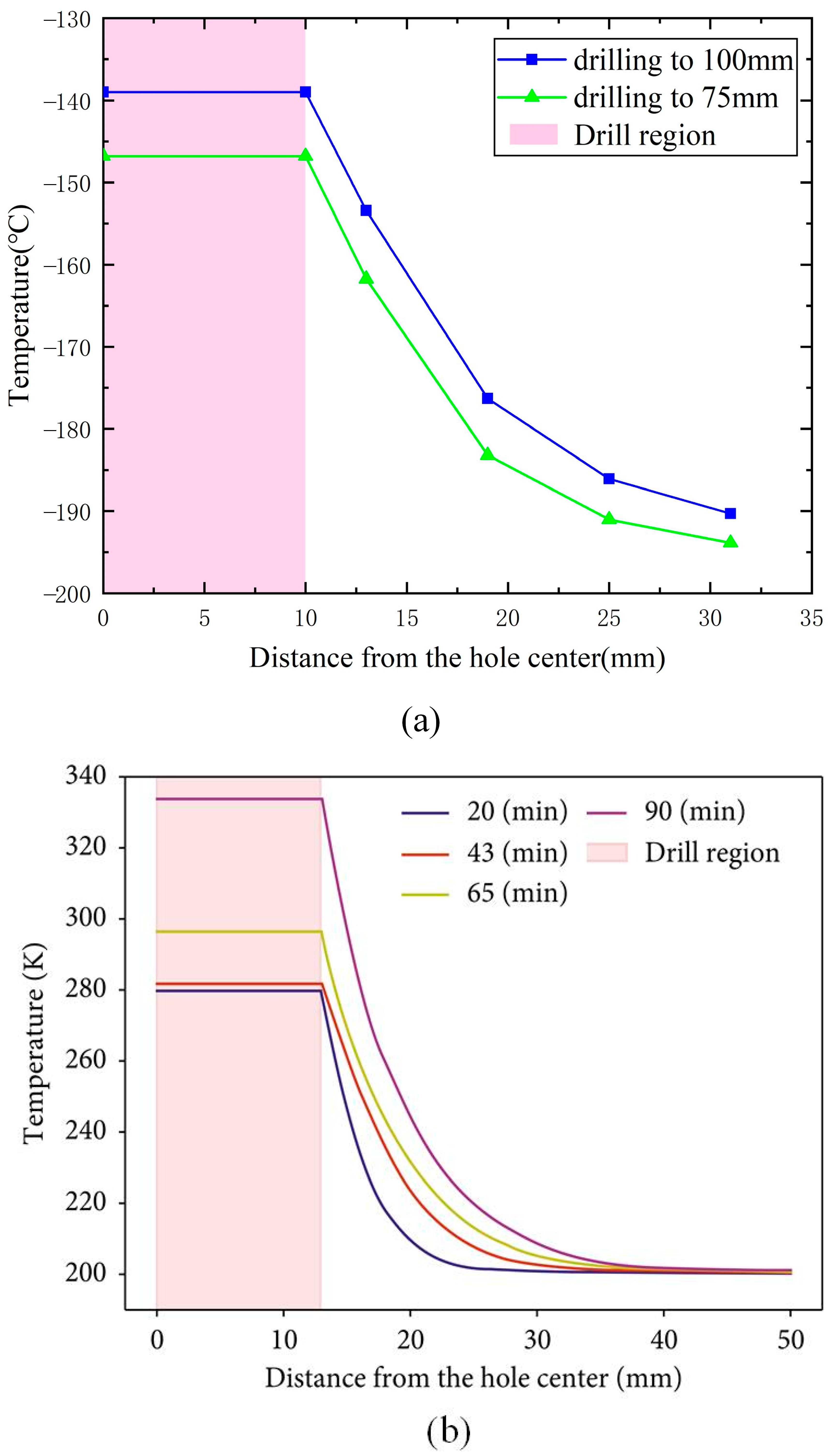Aerospace 10 00472 g013
