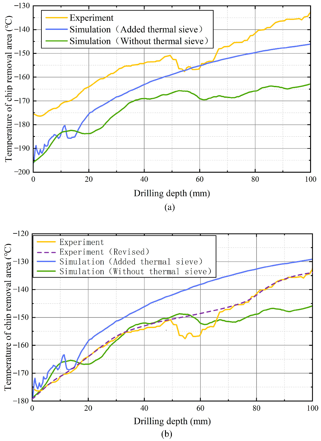 Aerospace 10 00472 g014