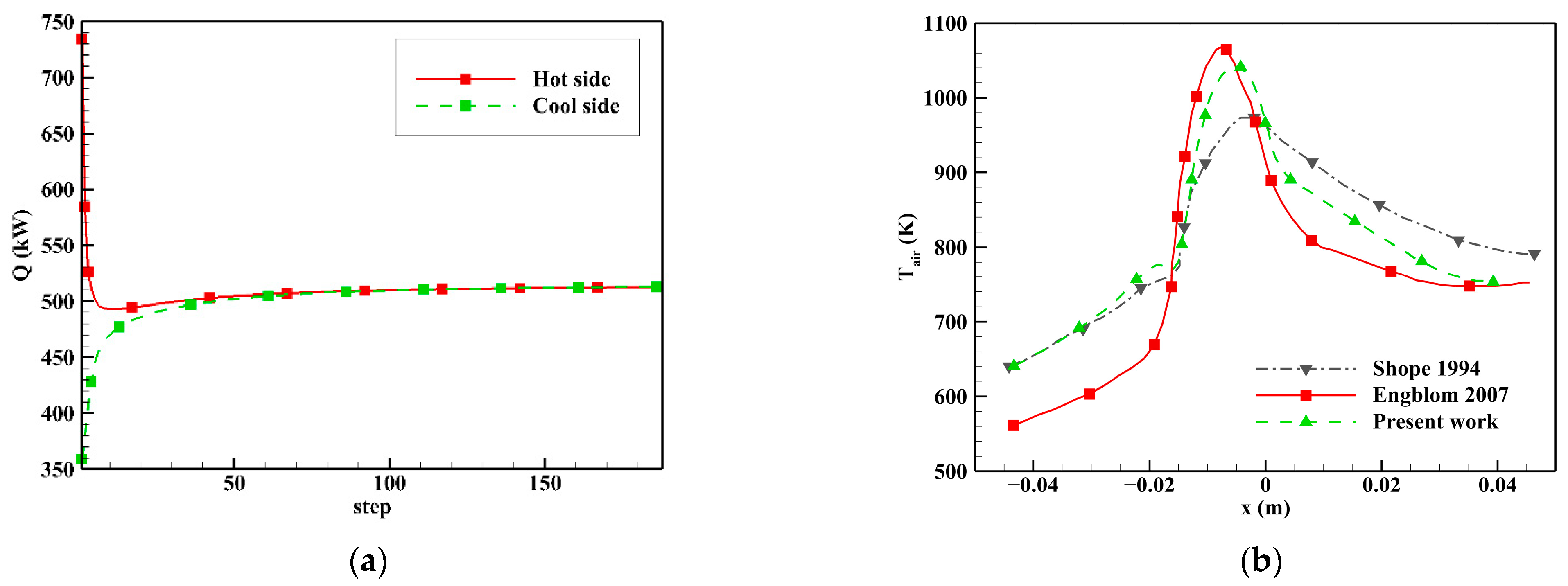Aerospace 10 00473 g006 Aerospace 10 00473 g006