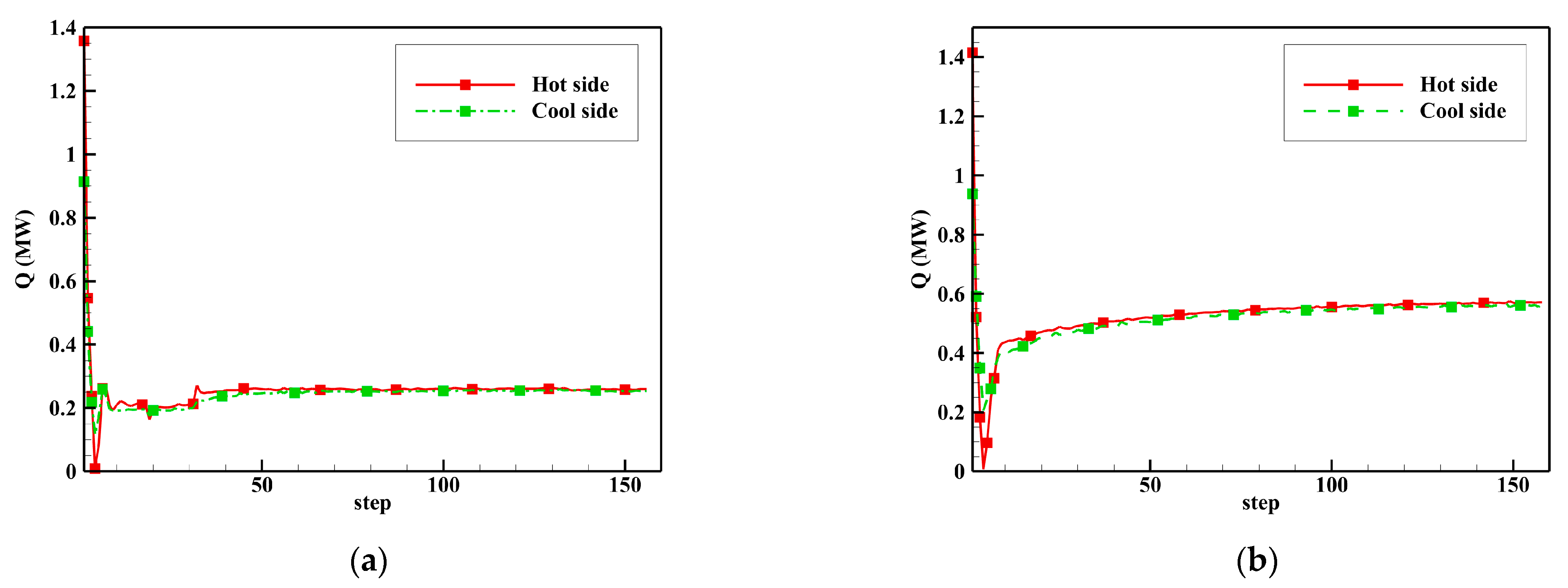 Aerospace 10 00473 g010 Aerospace 10 00473 g010