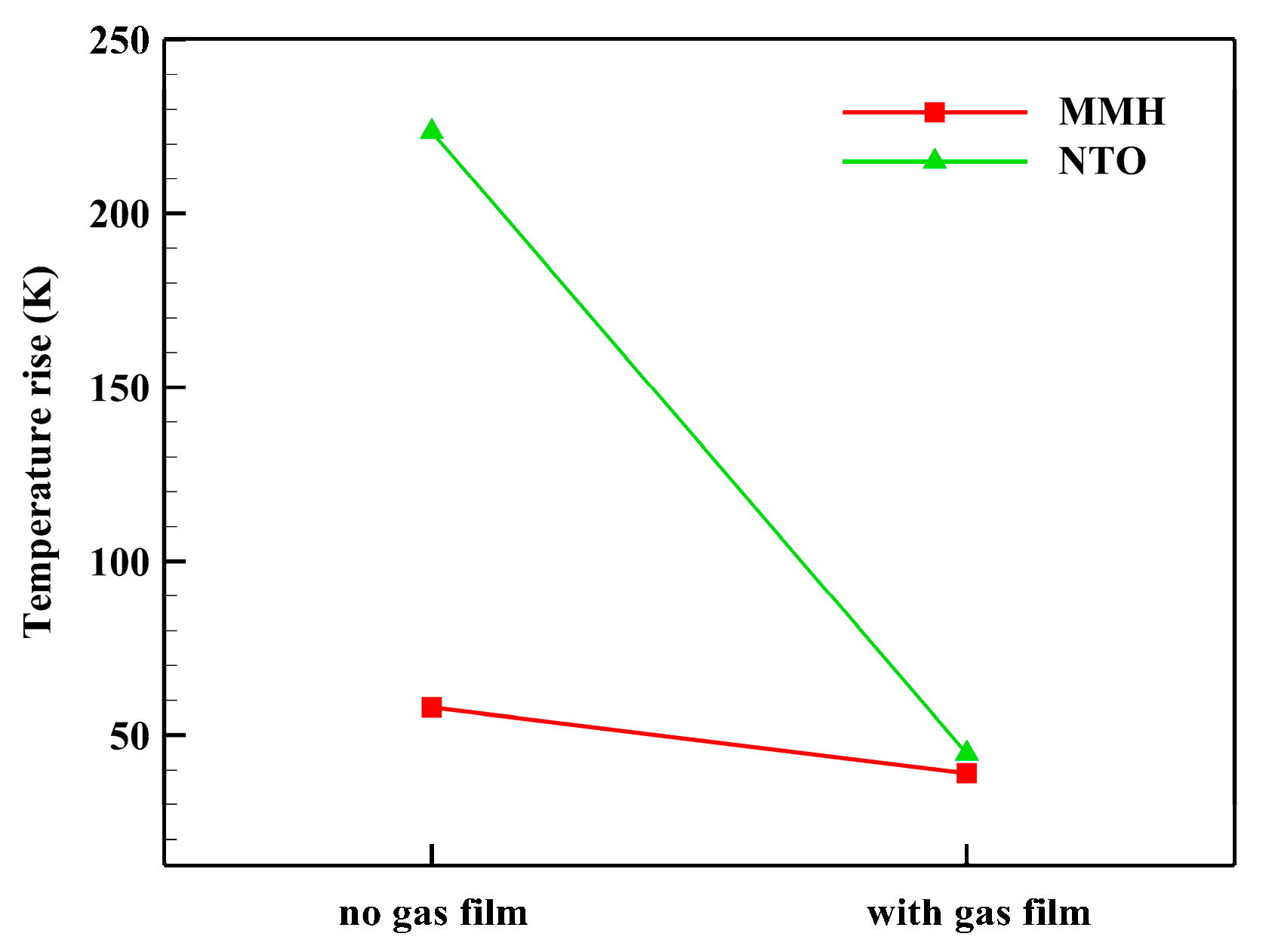 Aerospace 10 00473 g015 Aerospace 10 00473 g015