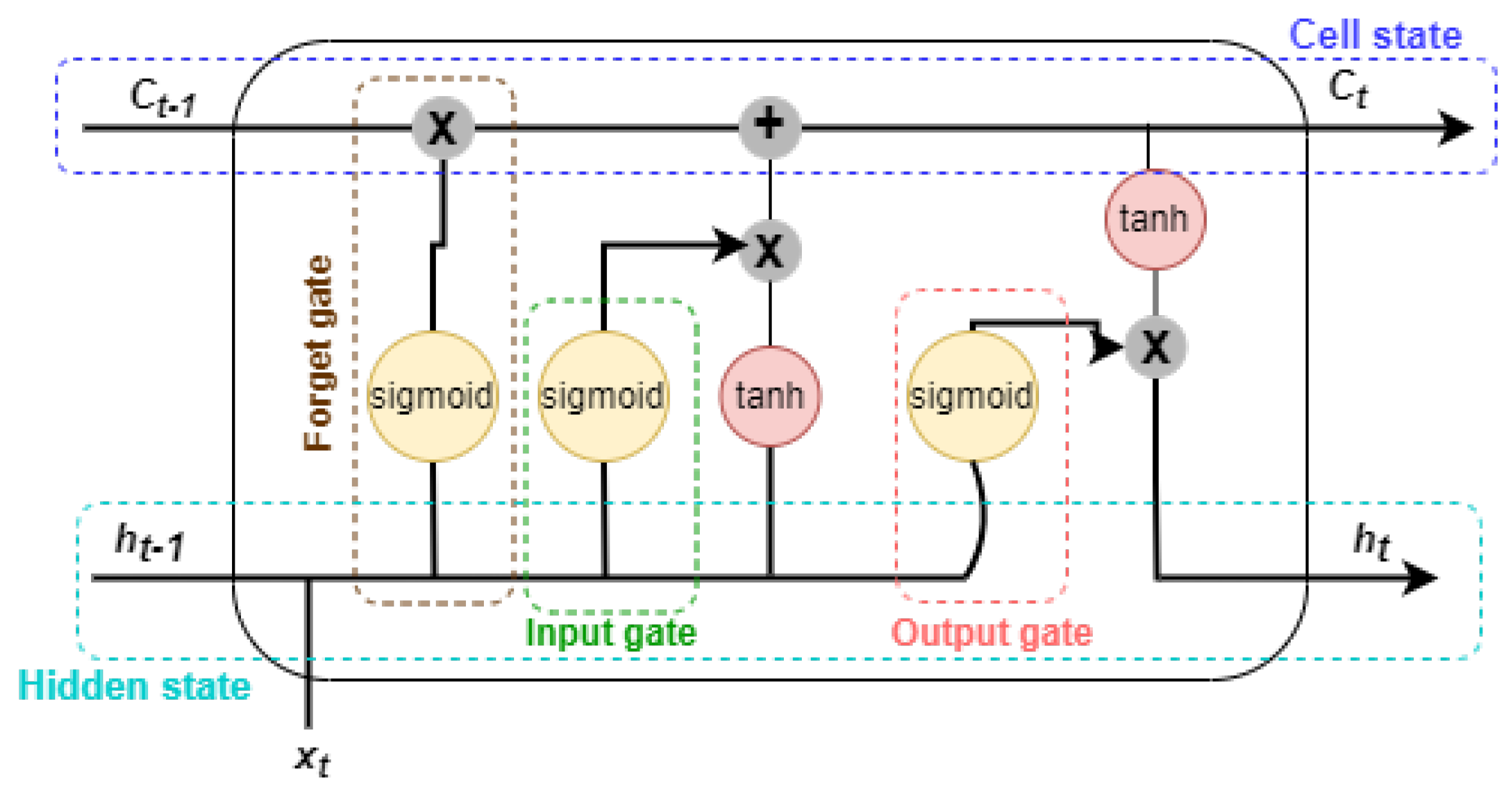 Aerospace 10 00474 g001