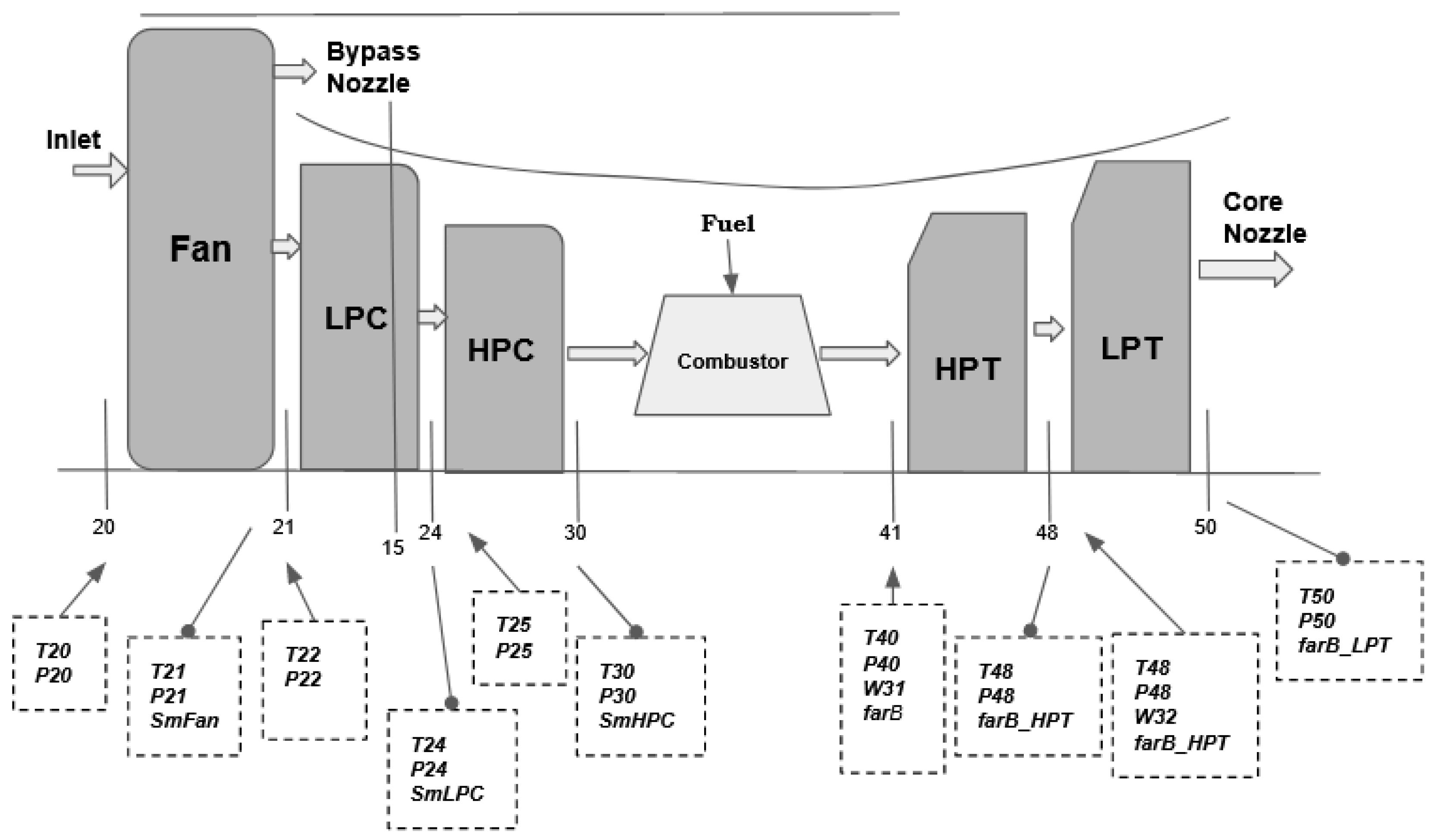Aerospace 10 00474 g003