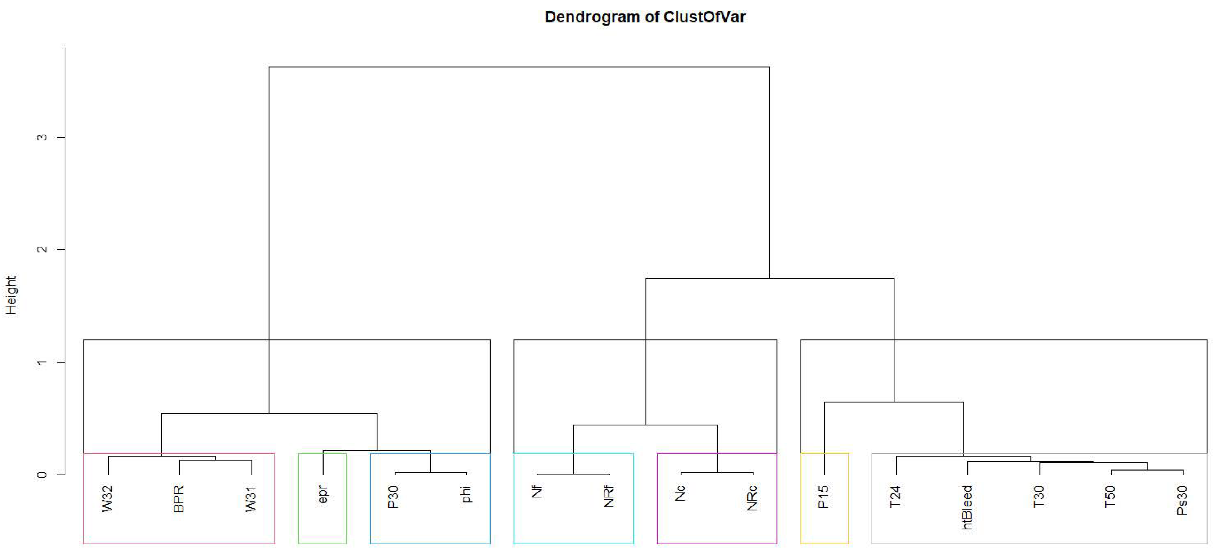Aerospace 10 00474 g005