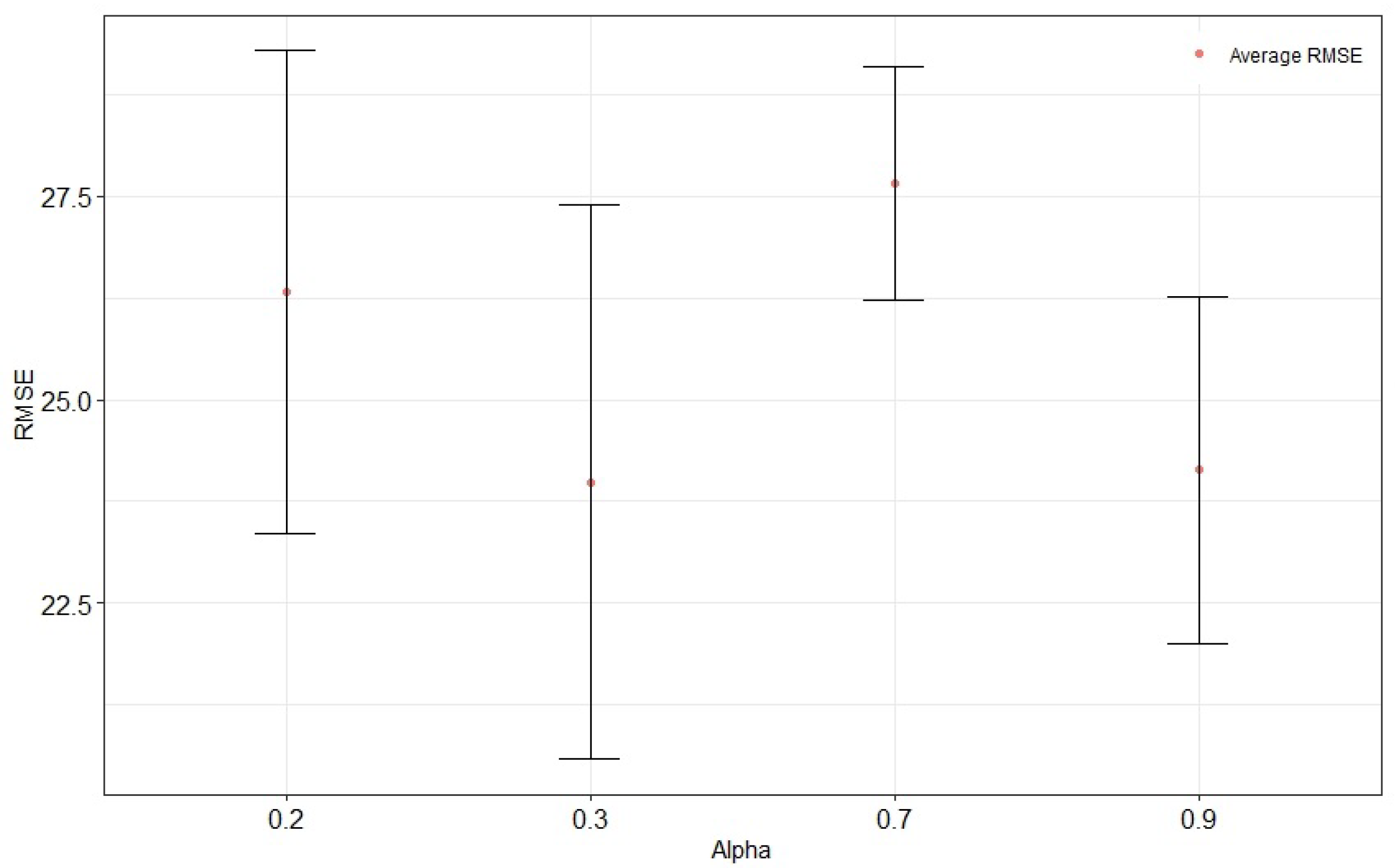 Aerospace 10 00474 g006