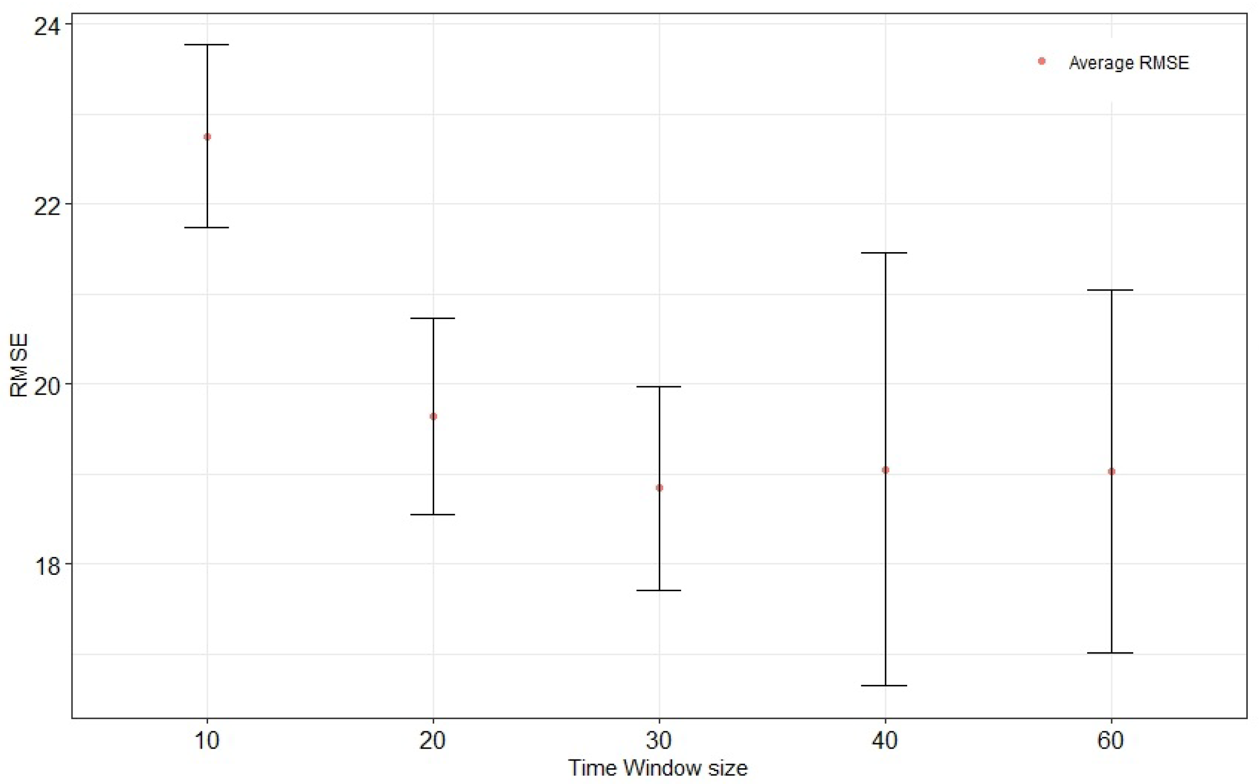 Aerospace 10 00474 g007