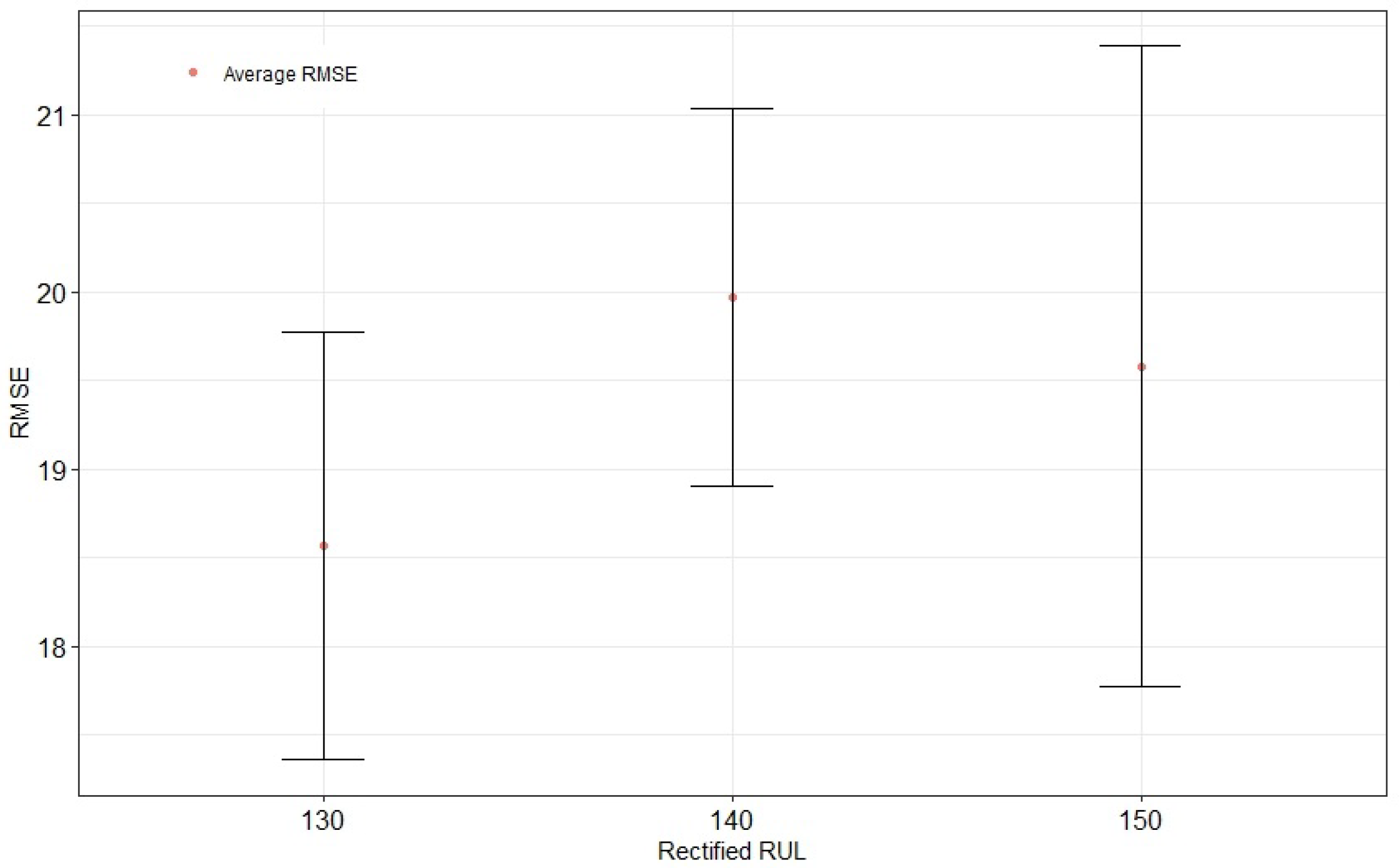 Aerospace 10 00474 g008
