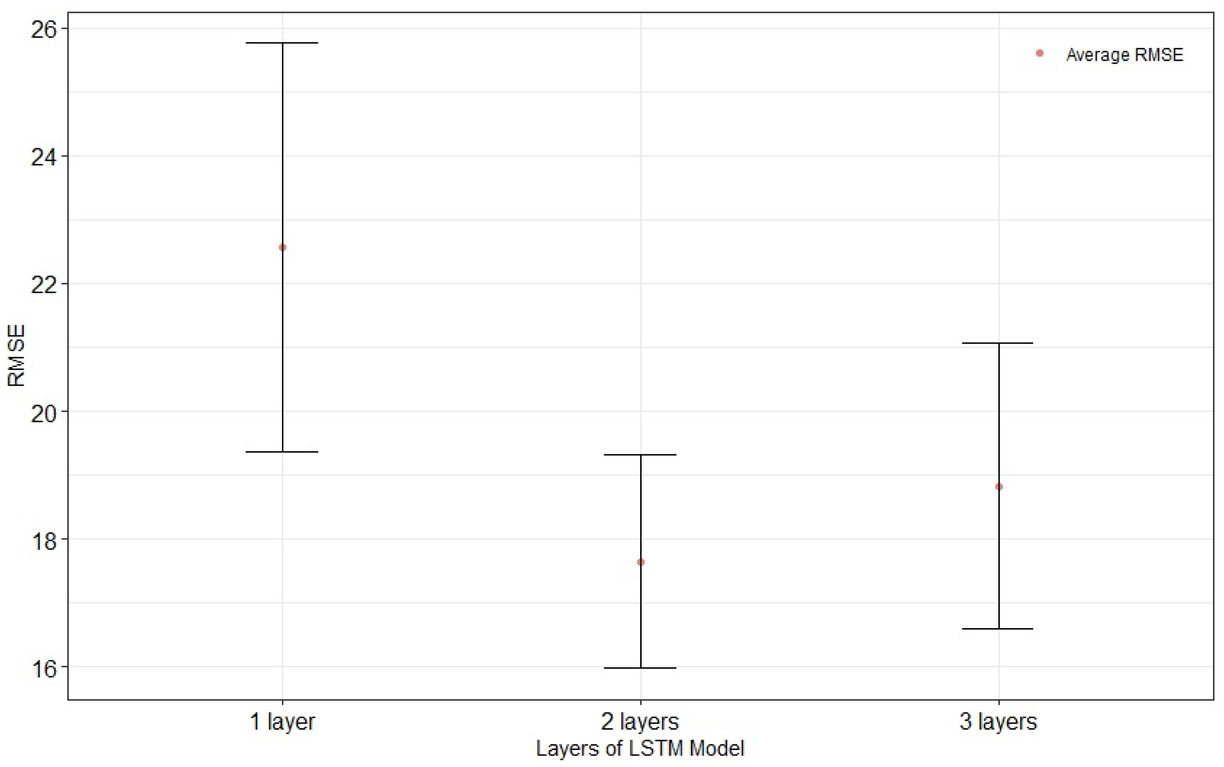Aerospace 10 00474 g009