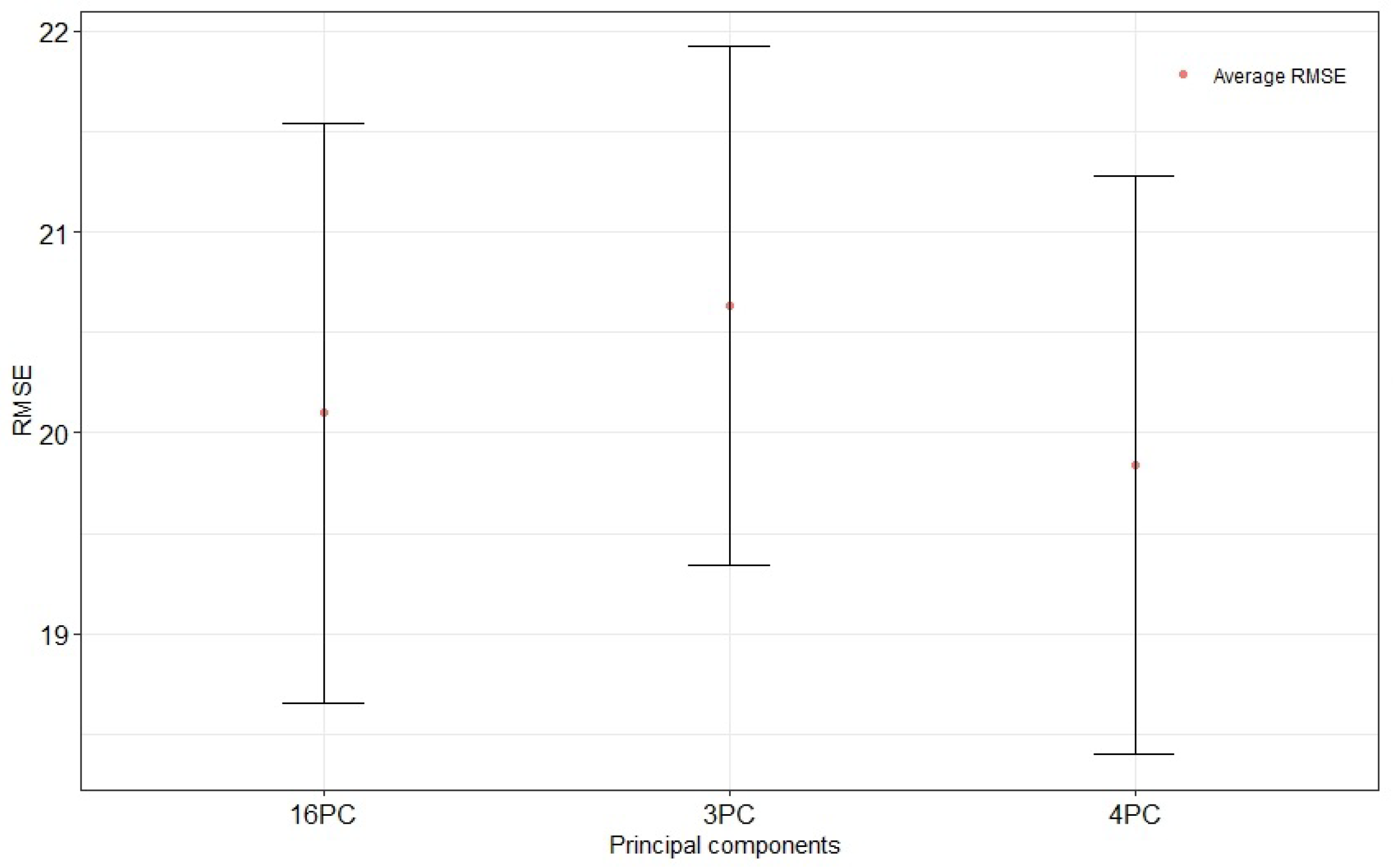 Aerospace 10 00474 g010
