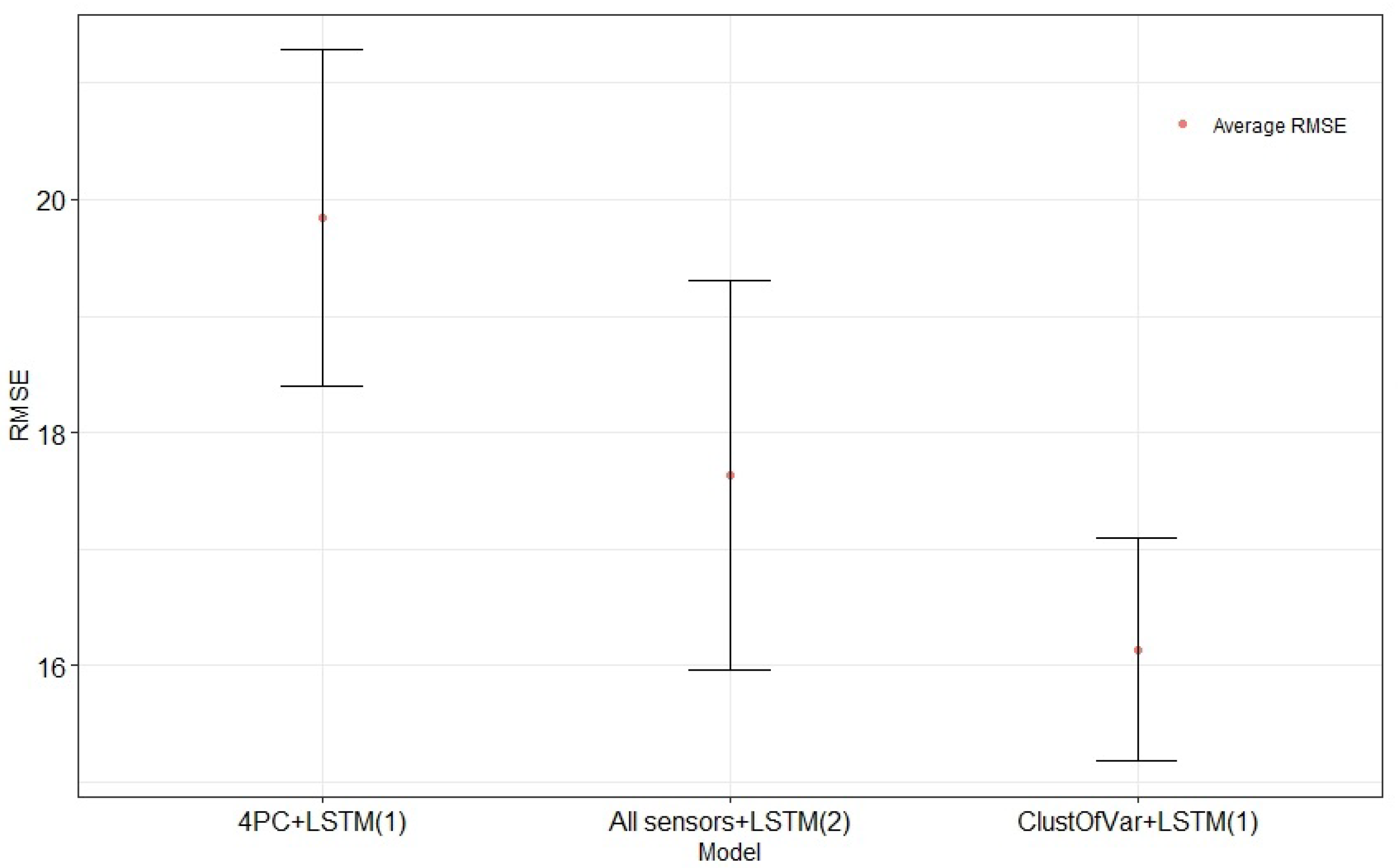 Aerospace 10 00474 g011