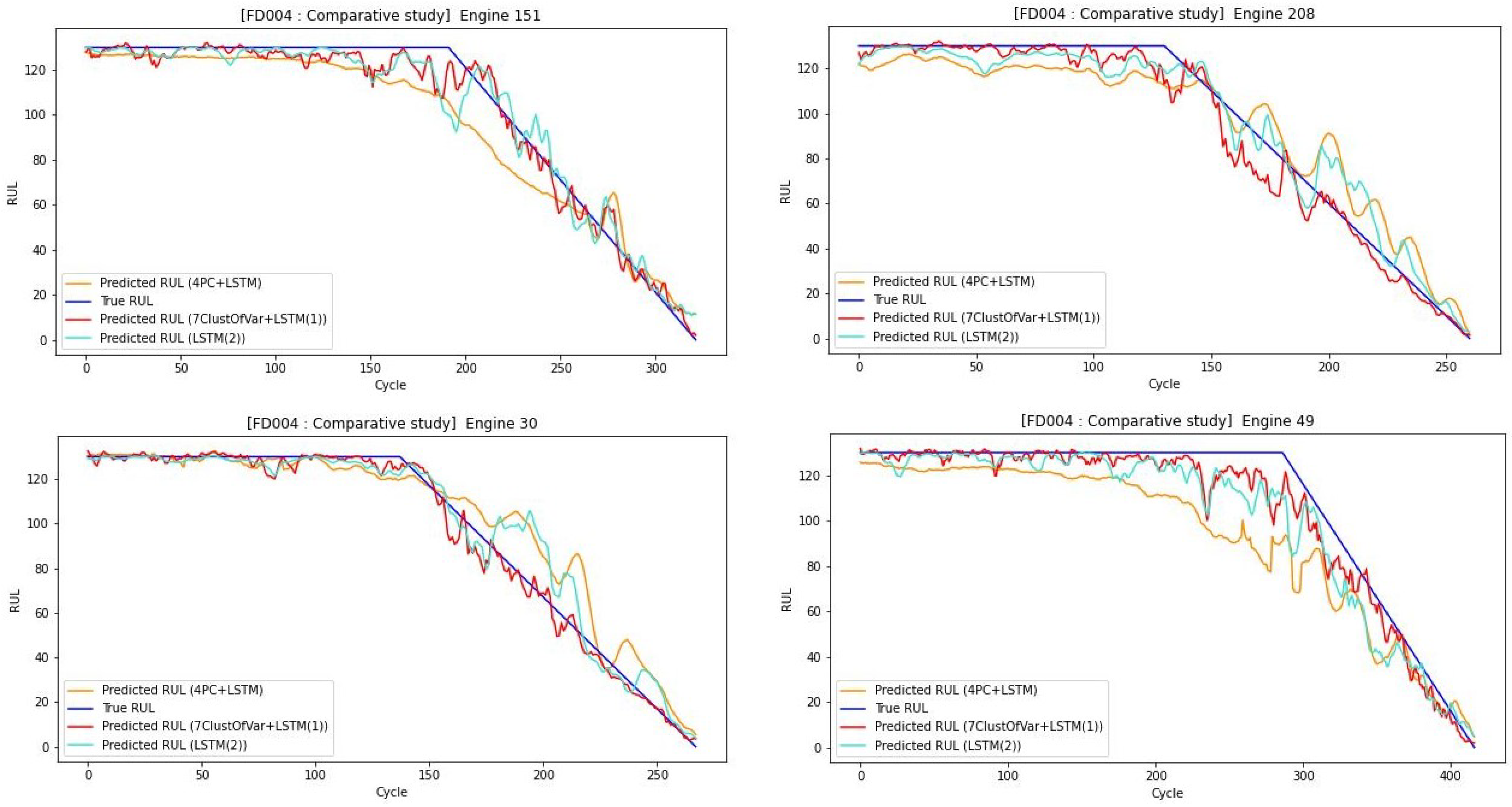 Aerospace 10 00474 g012