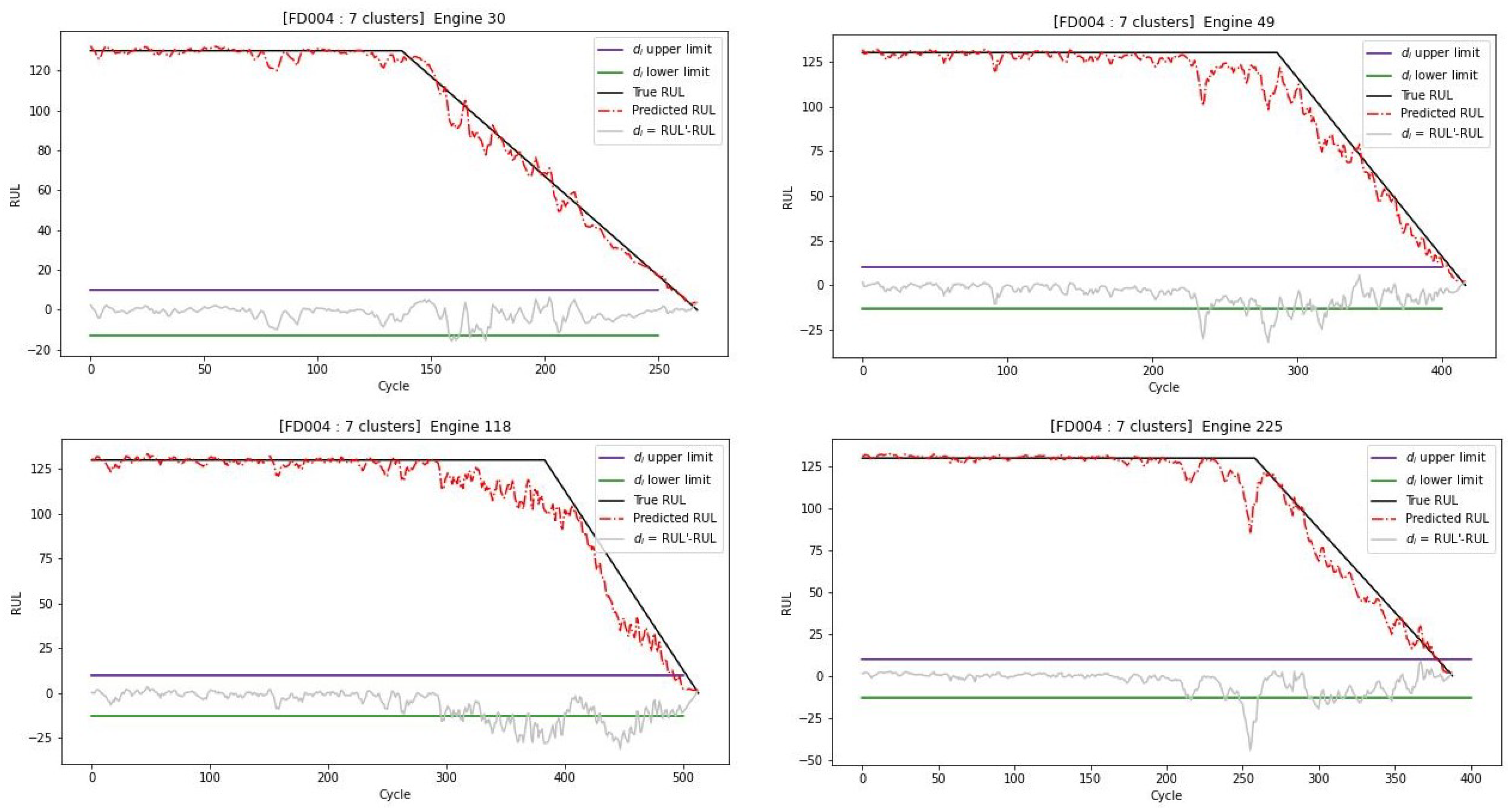 Aerospace 10 00474 g013