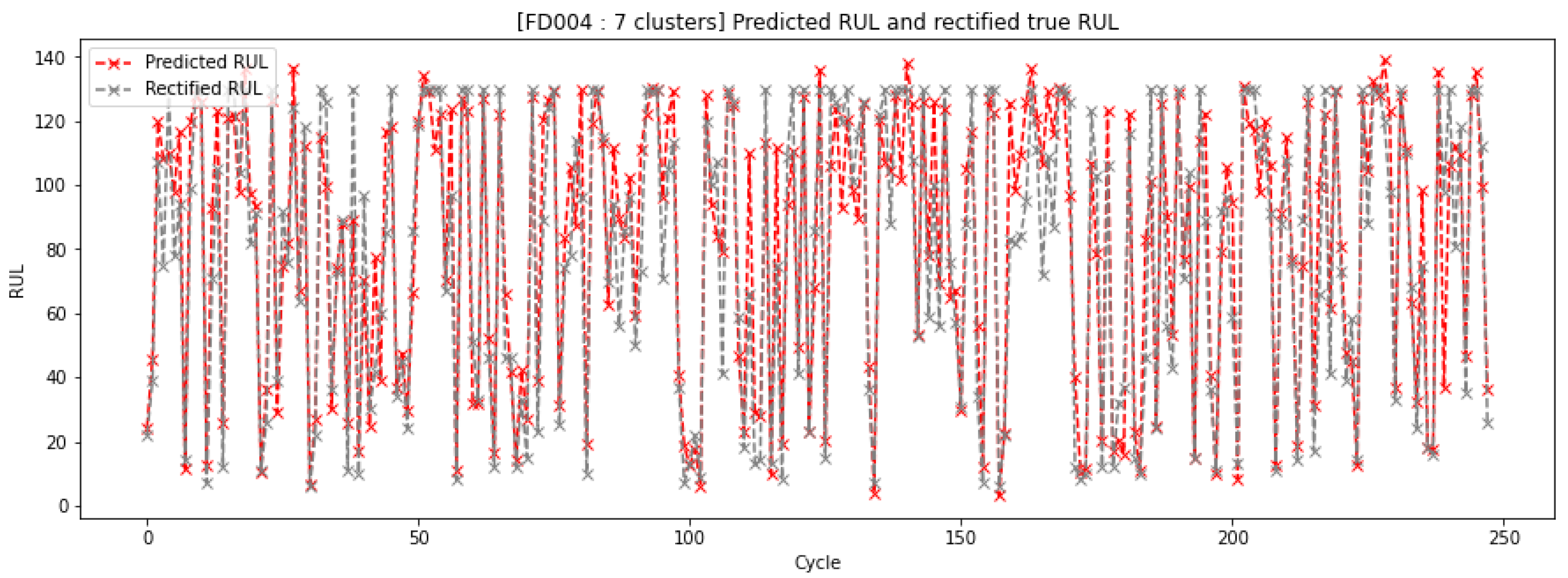 Aerospace 10 00474 g015