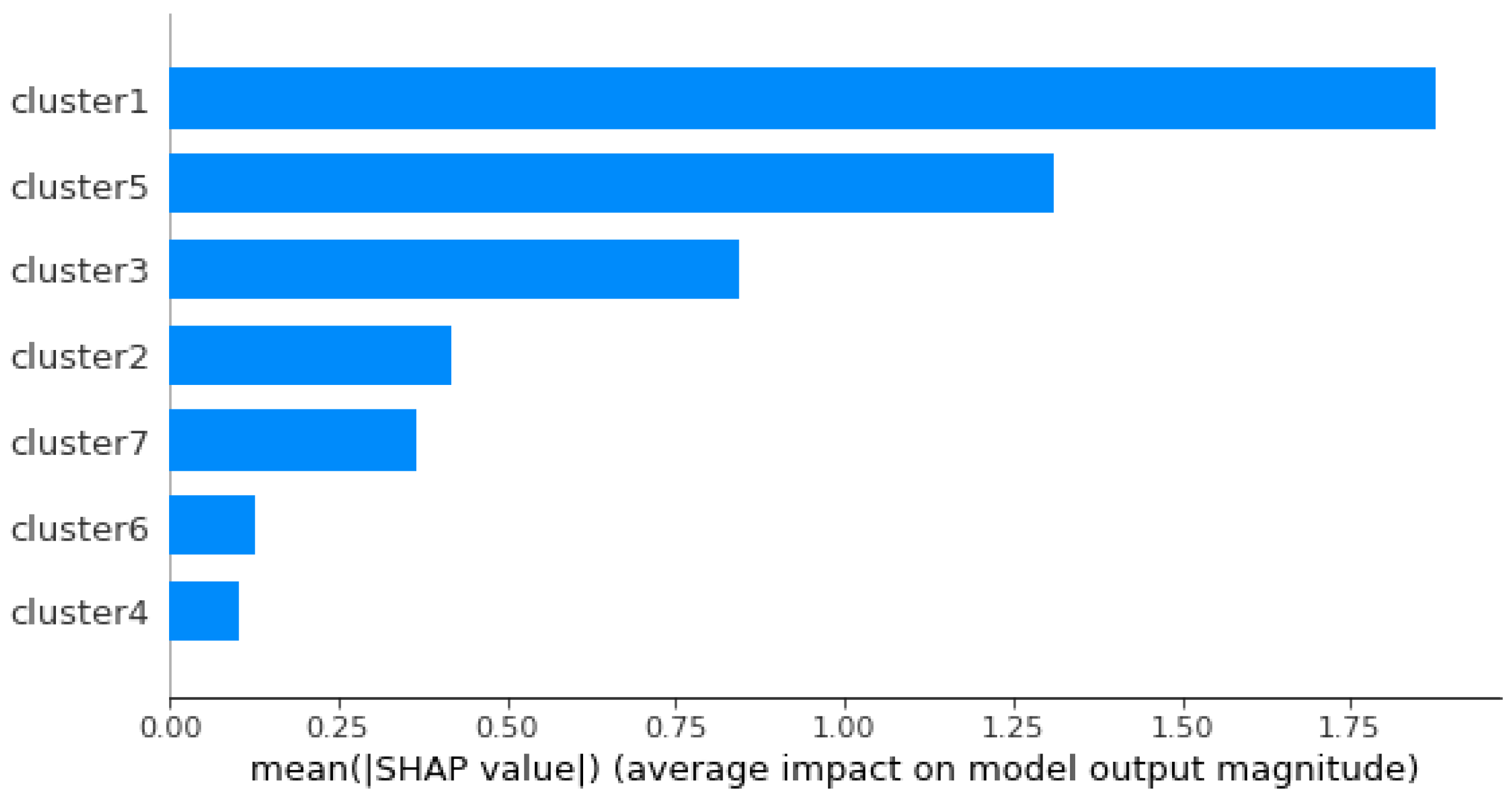 Aerospace 10 00474 g016