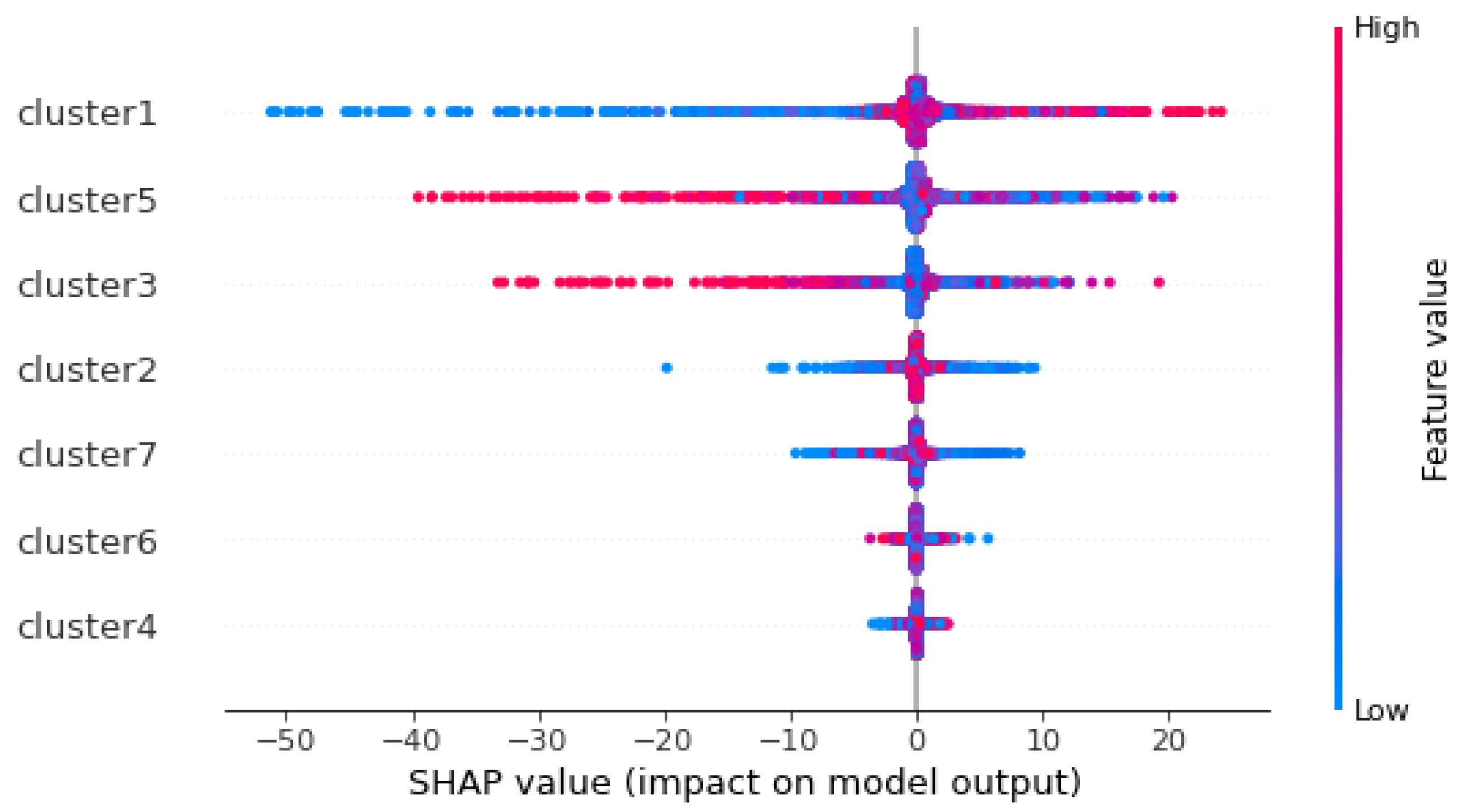 Aerospace 10 00474 g017