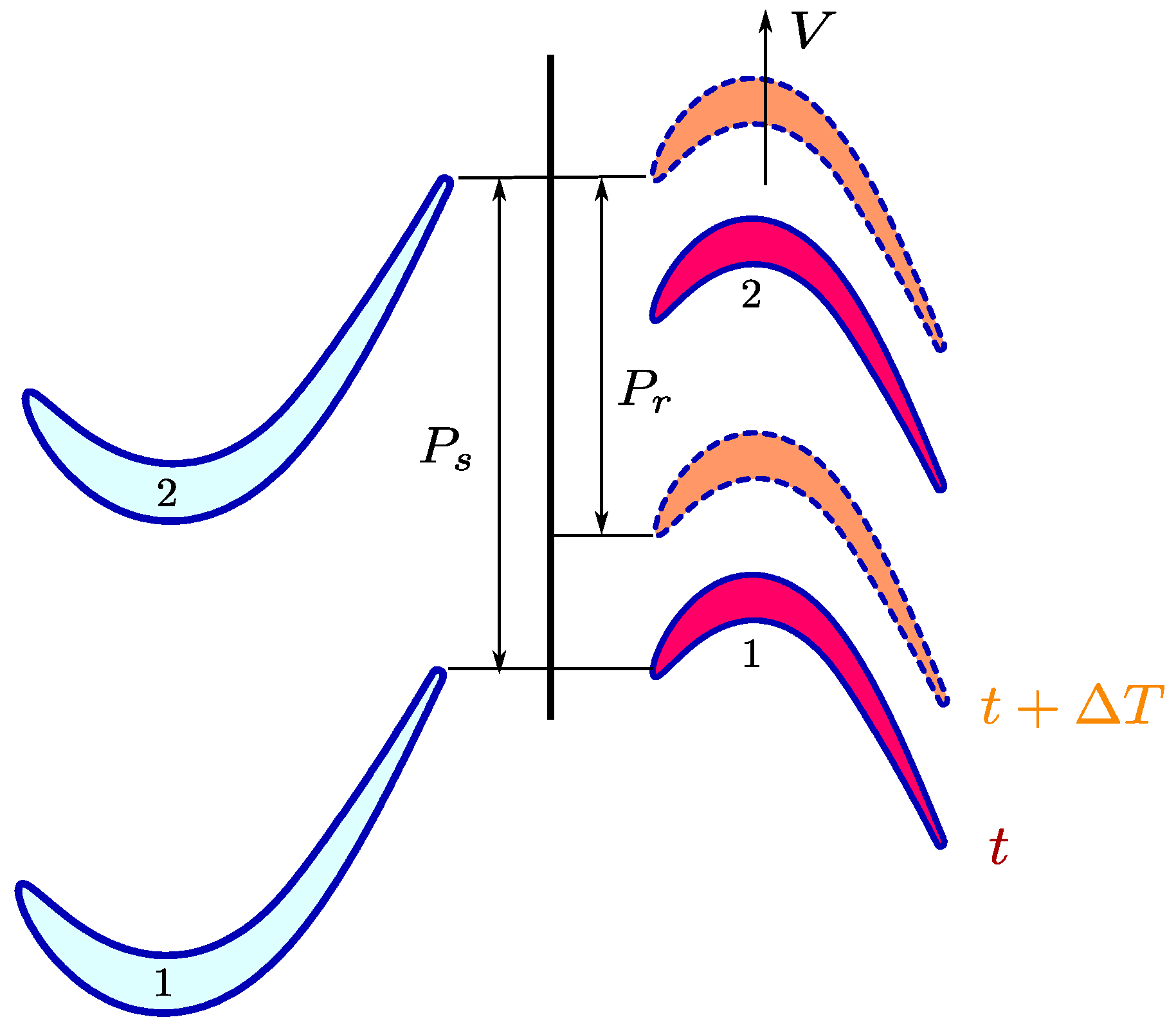 Aerospace 10 00475 g001