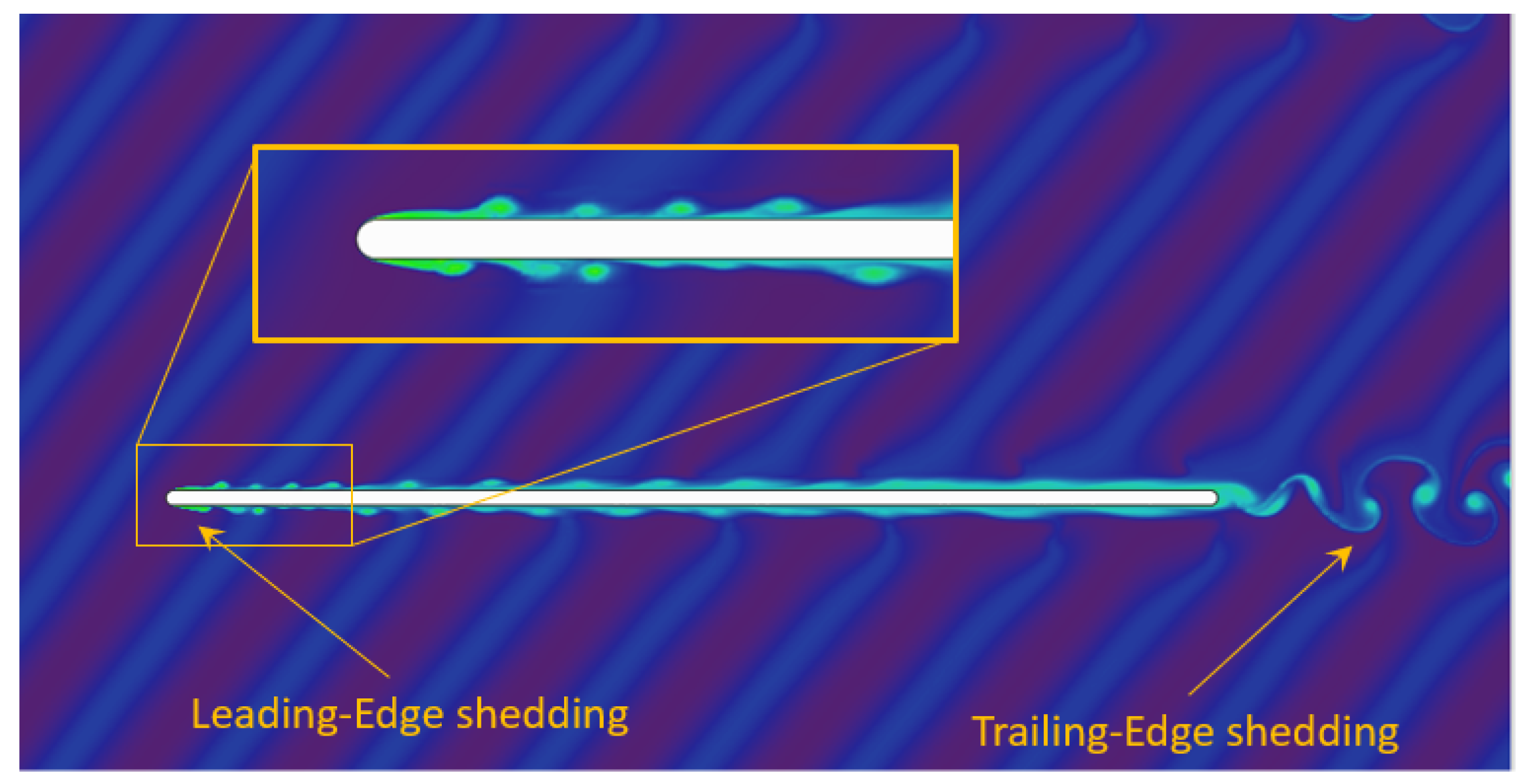Aerospace 10 00475 g005