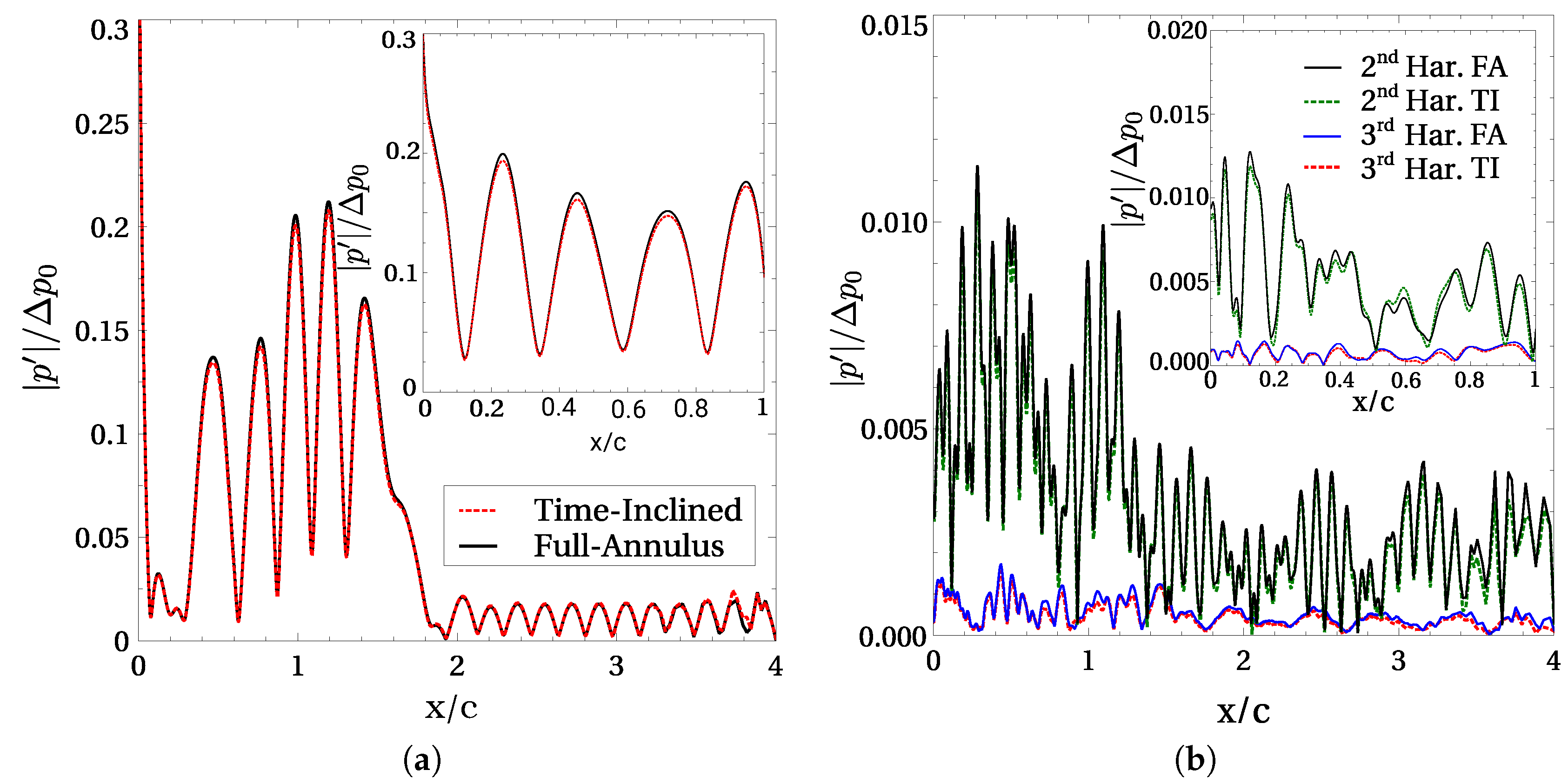 Aerospace 10 00475 g006