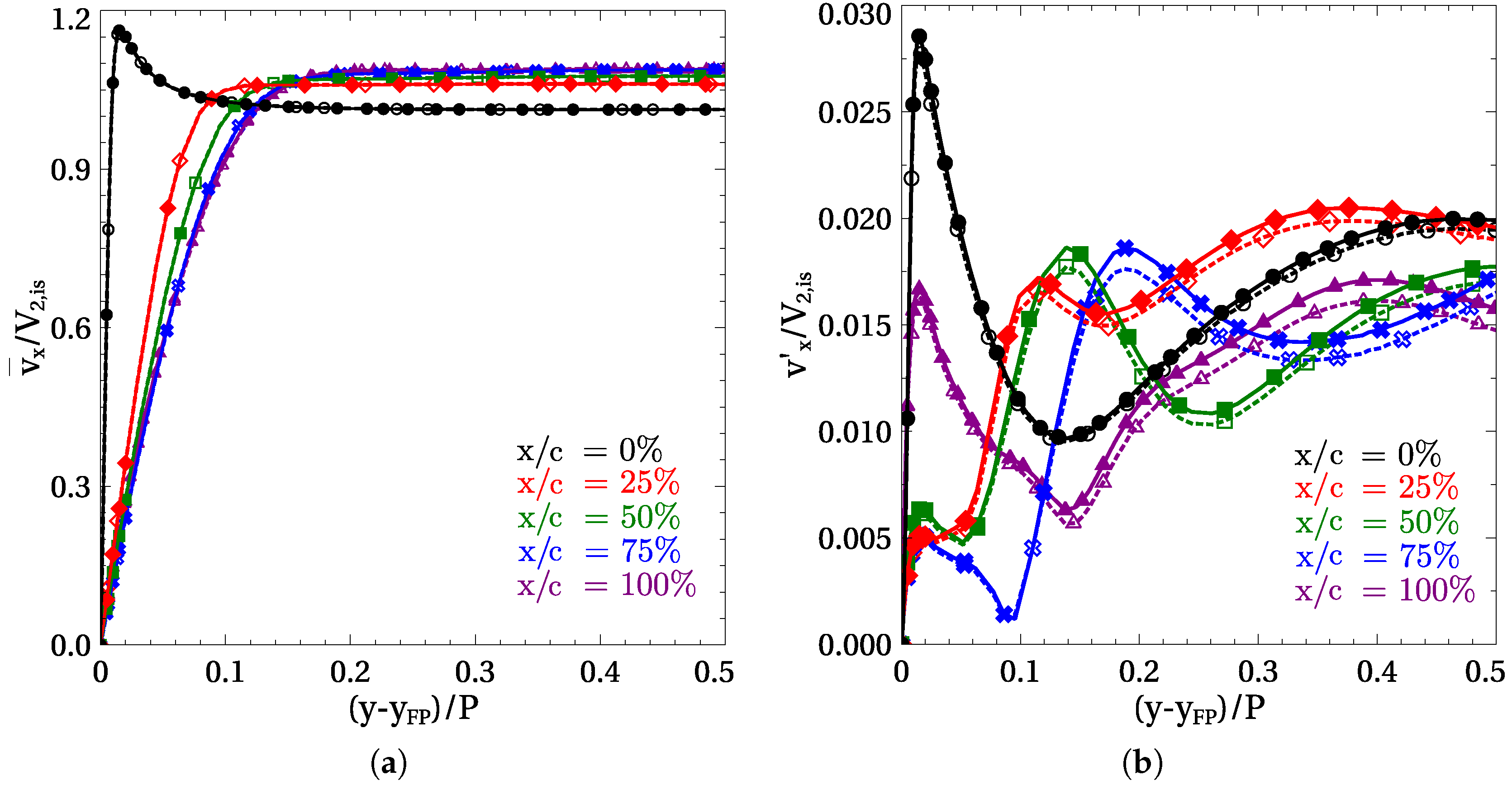 Aerospace 10 00475 g007