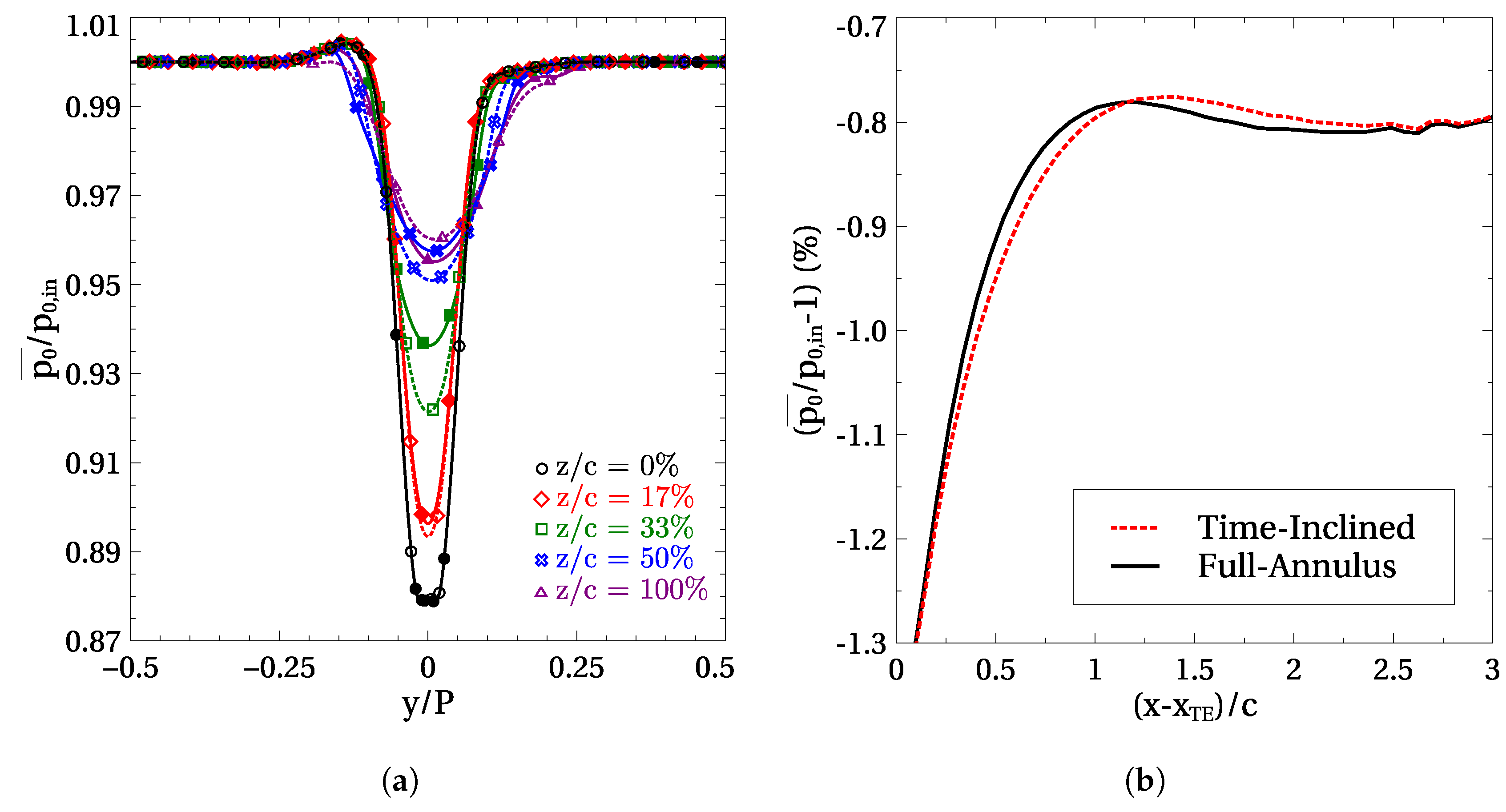 Aerospace 10 00475 g009