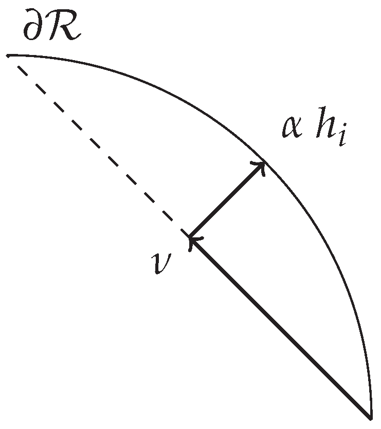 Aerospace 10 00477 g002