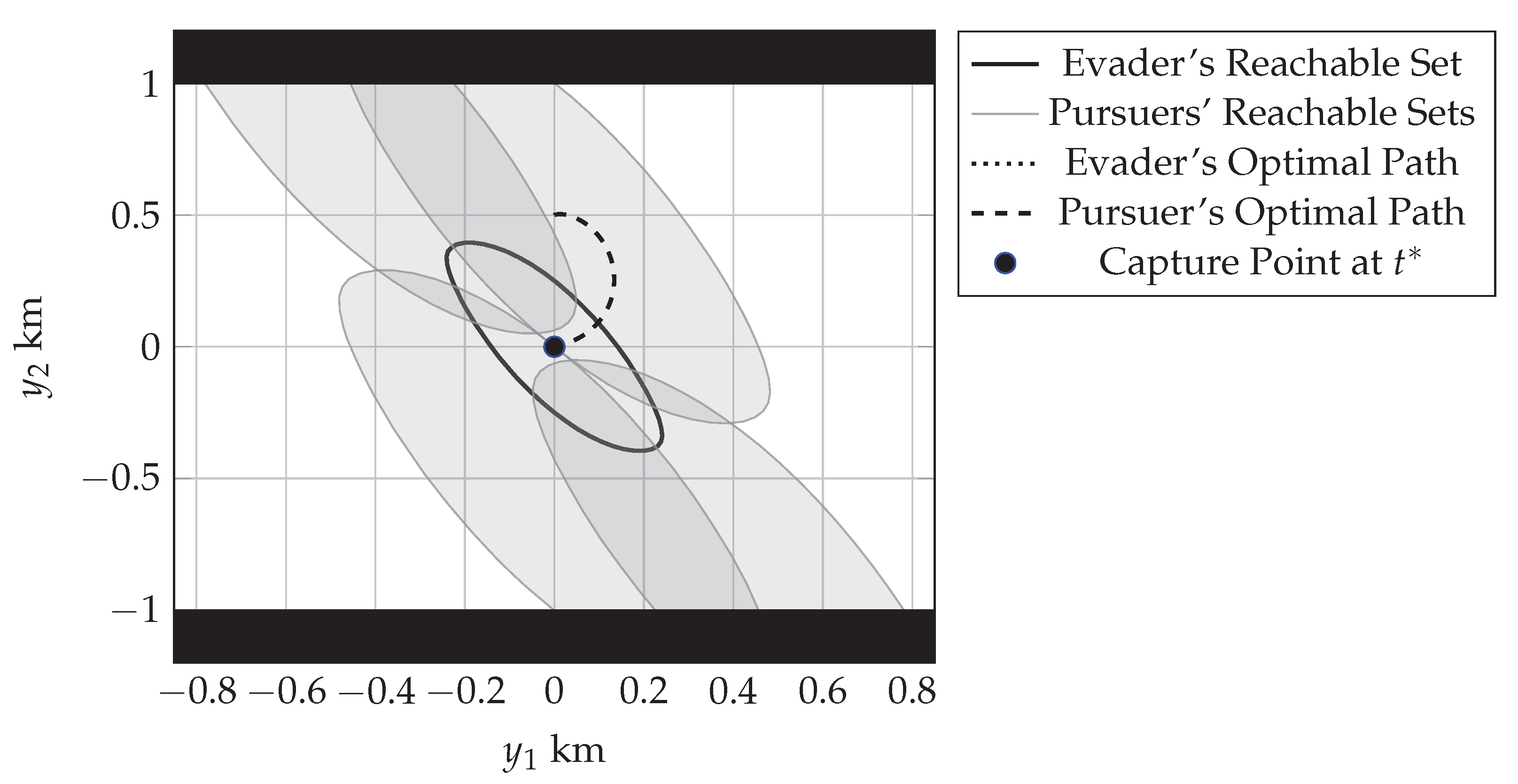 Aerospace 10 00477 g010