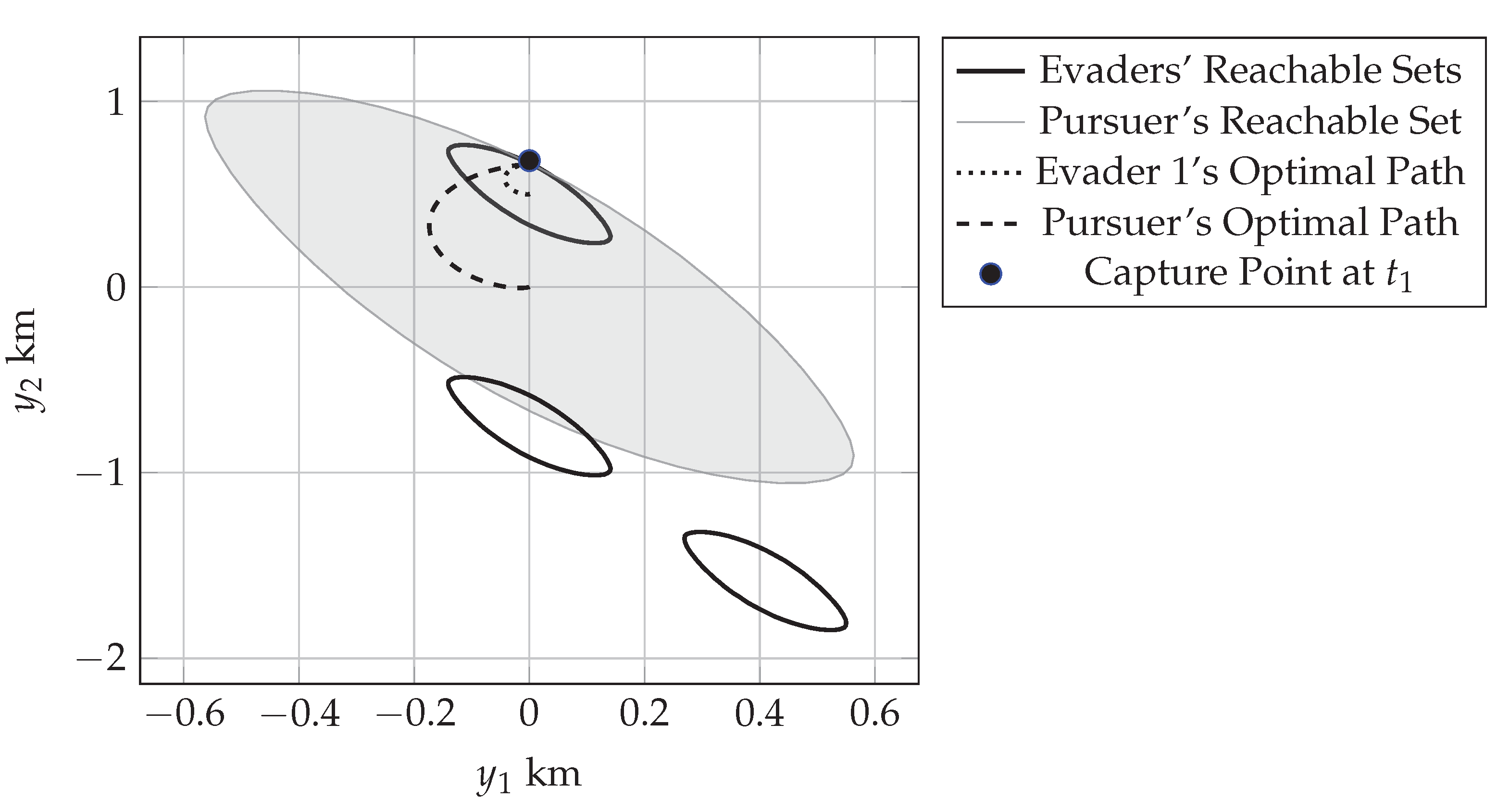 Aerospace 10 00477 g011
