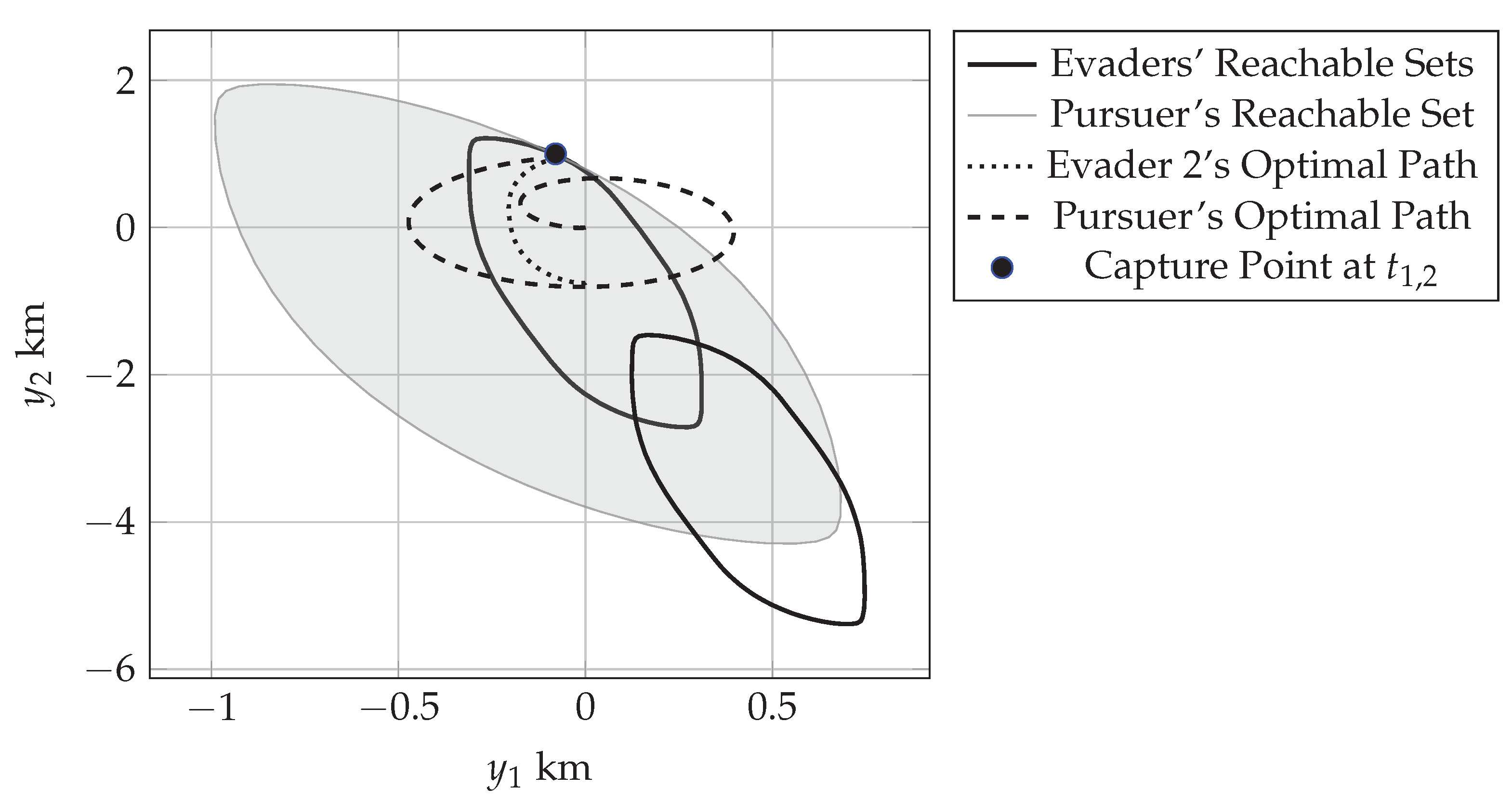 Aerospace 10 00477 g012