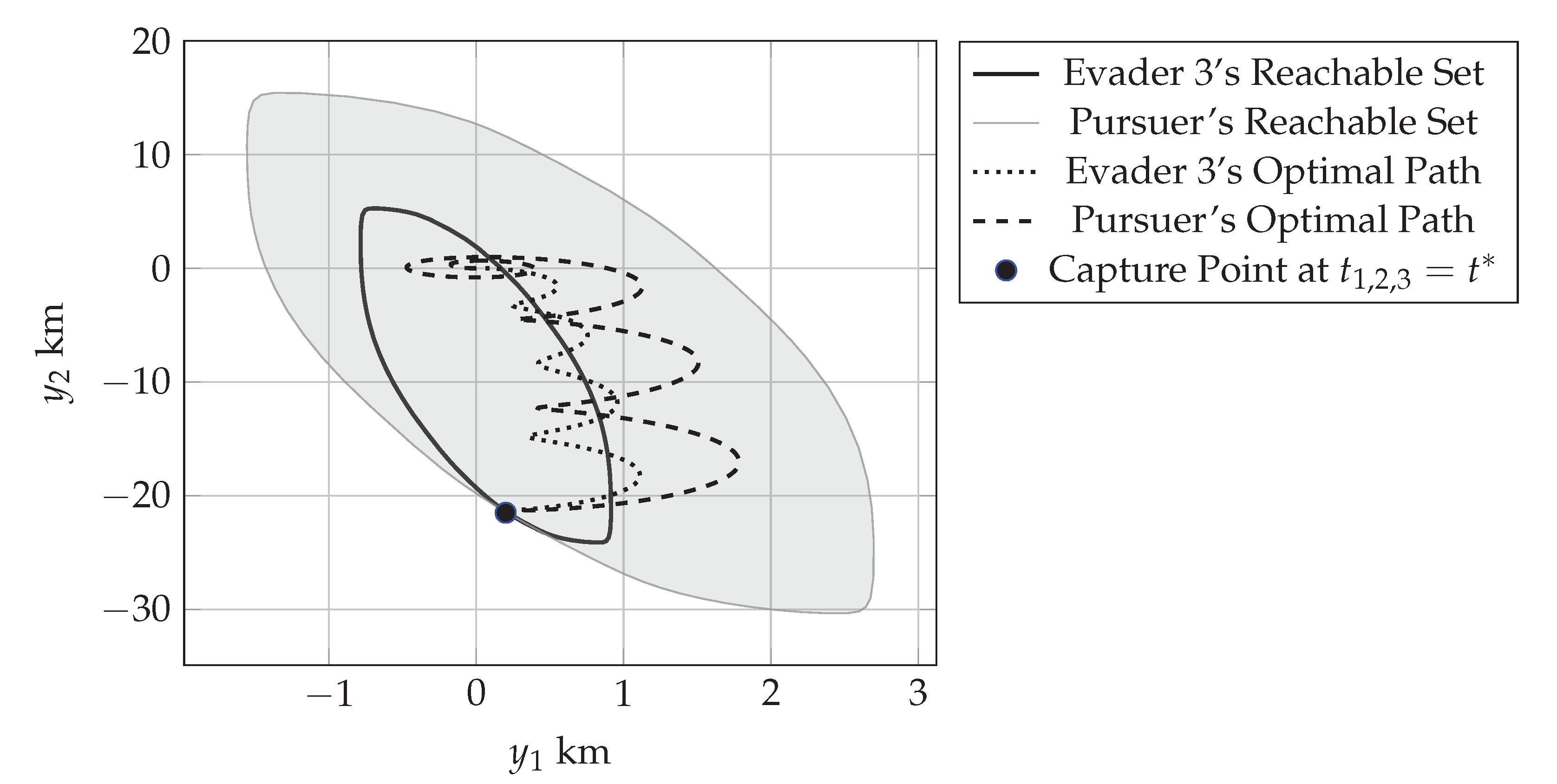 Aerospace 10 00477 g013