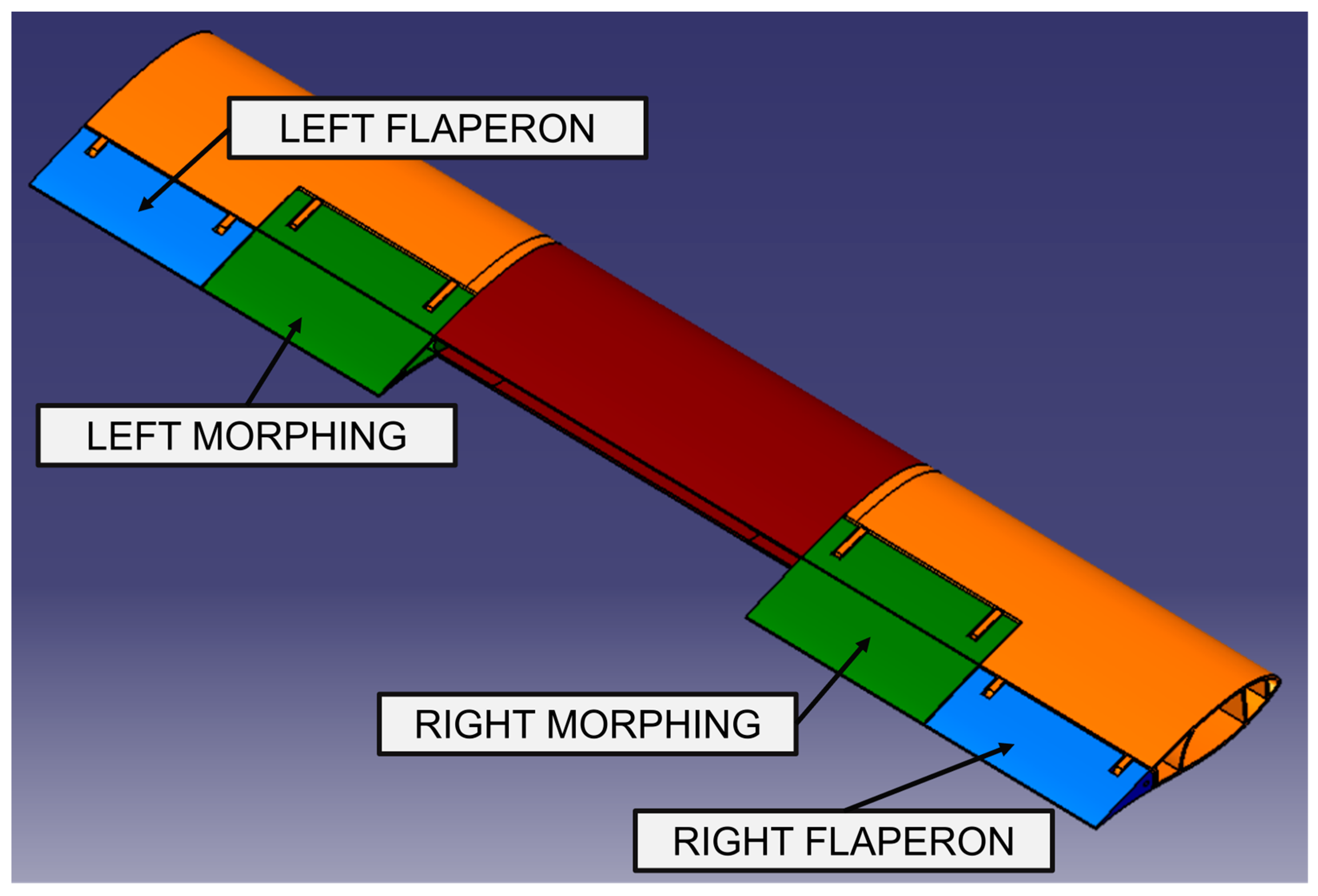 Aerospace 10 00478 g002
