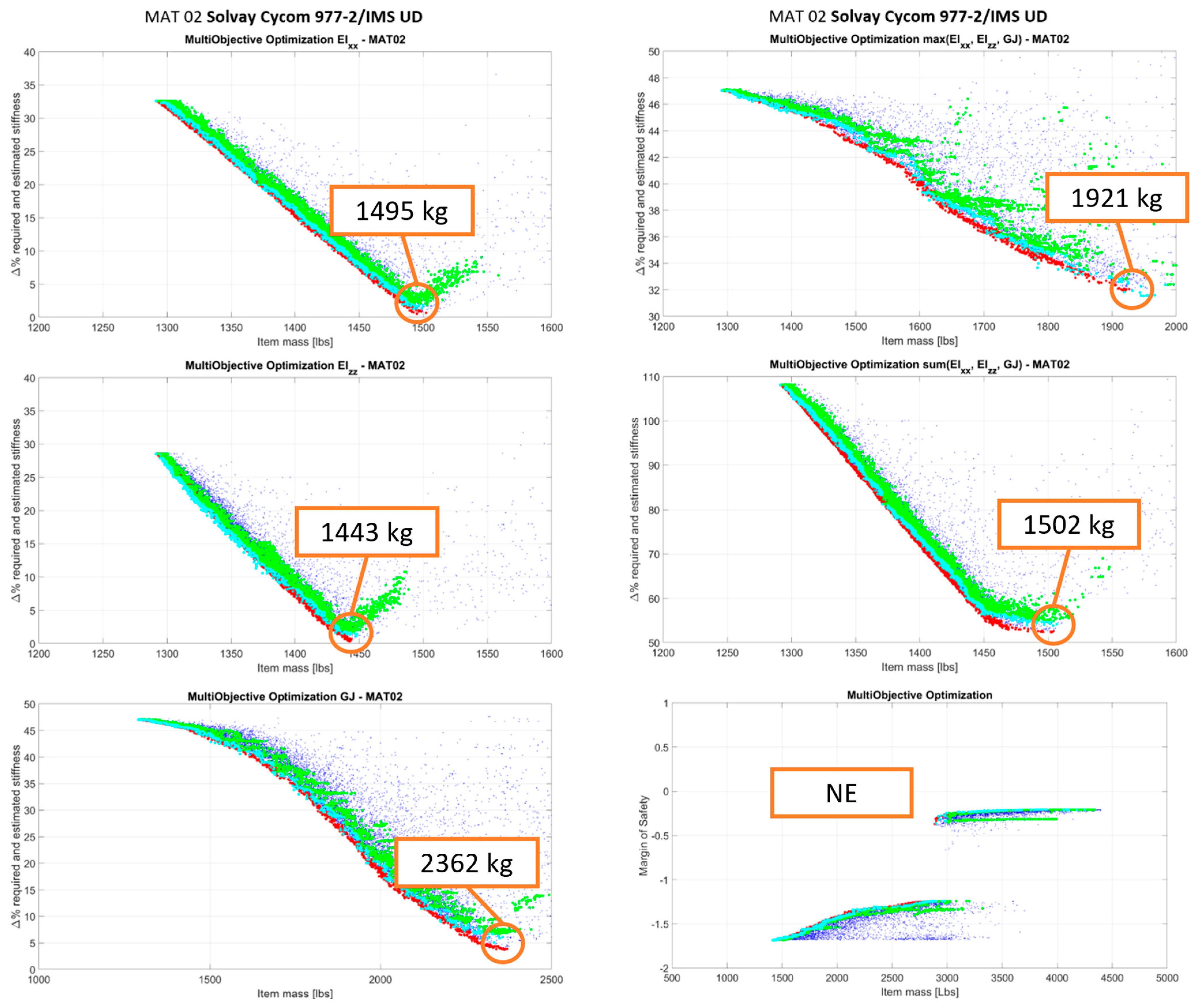 Aerospace 10 00478 g009